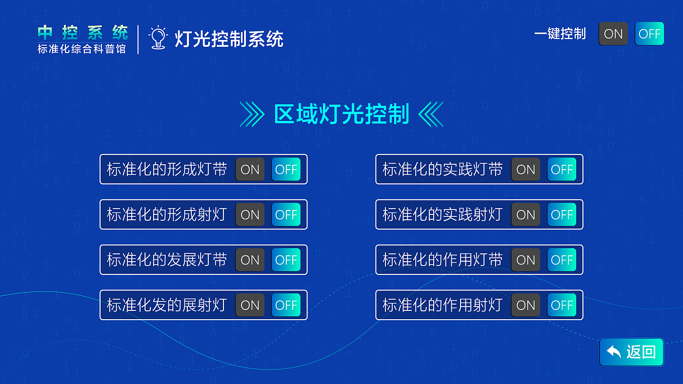 Central control system，