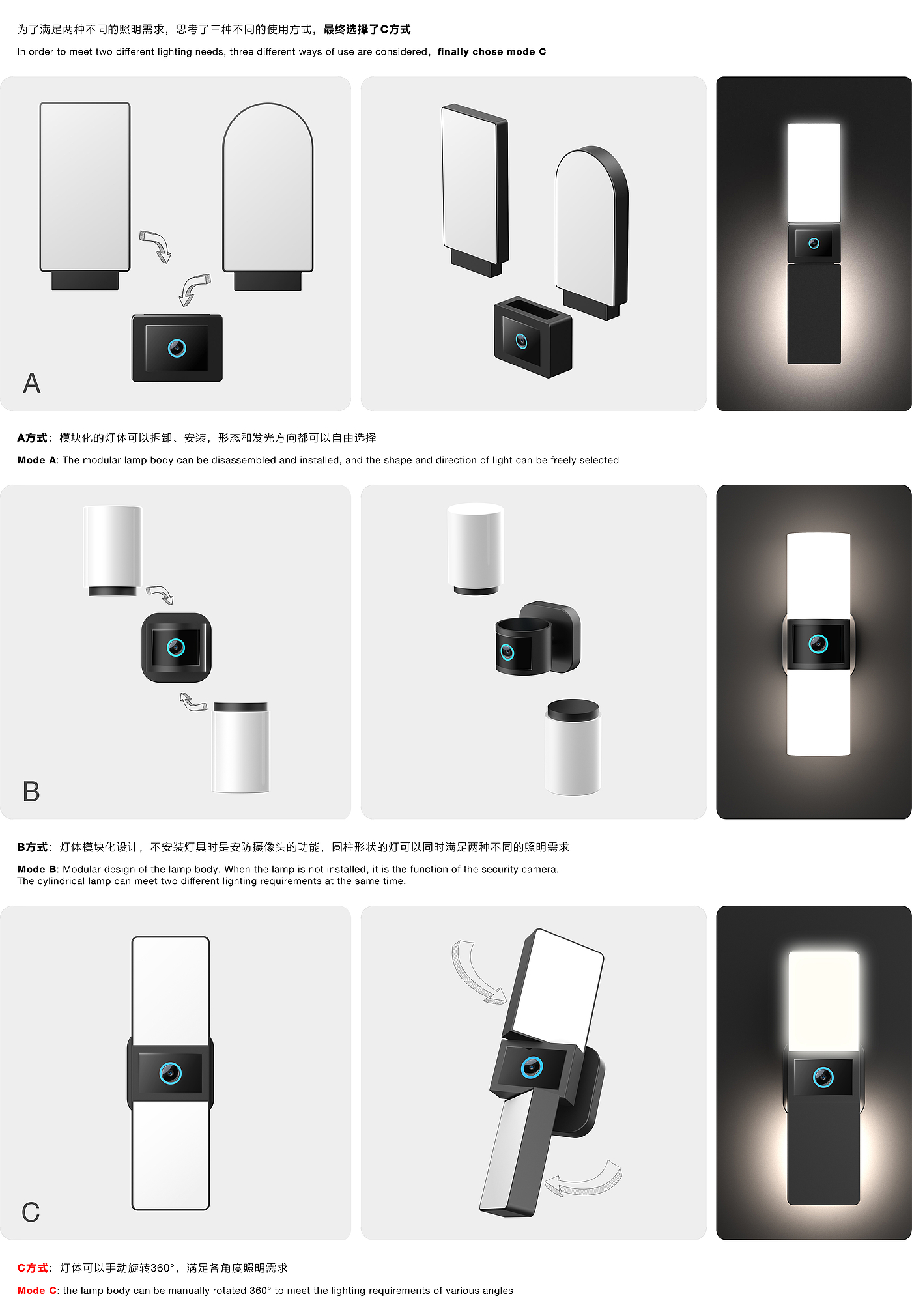 industrial design，Lamp design，camera，Security Products ，Camera design，