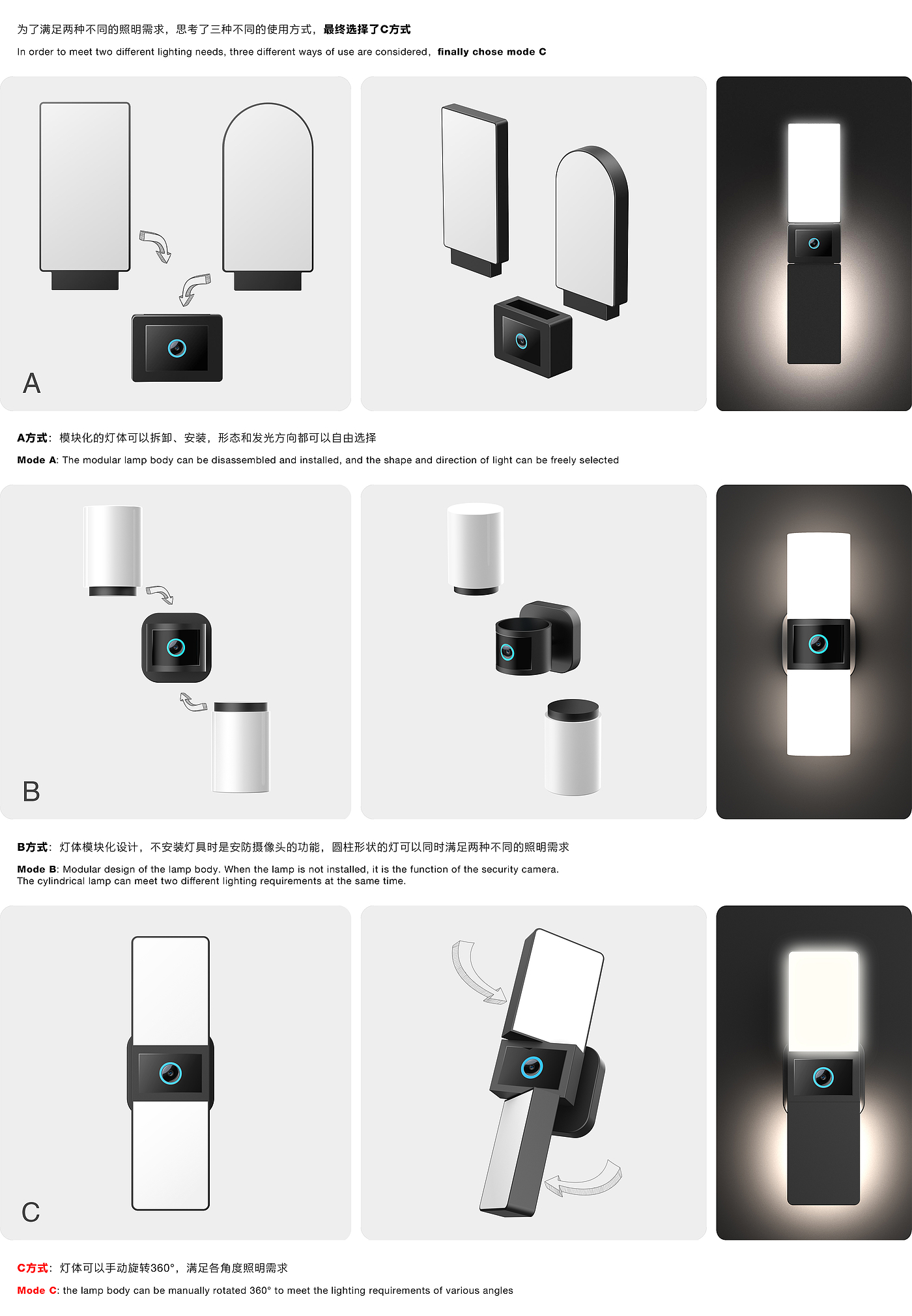 工业设计，灯具设计，摄像头，安防产品，摄像头设计，