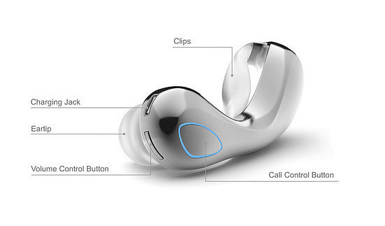 Bluetooth，headset，wireless，conversation，Portable，