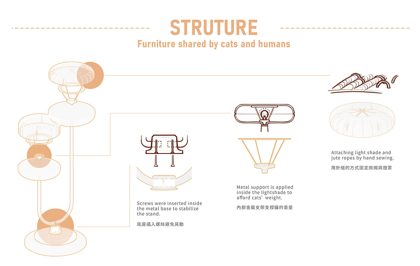 Cat climbing frame，Appearance design，delicate，product design，