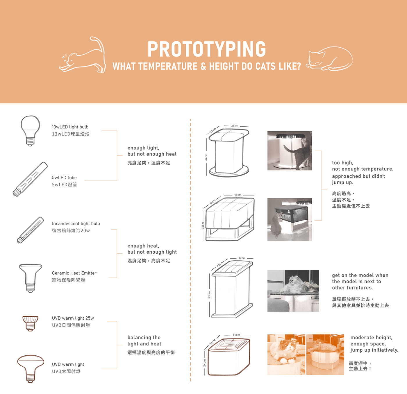 Cat climbing frame，Appearance design，delicate，product design，