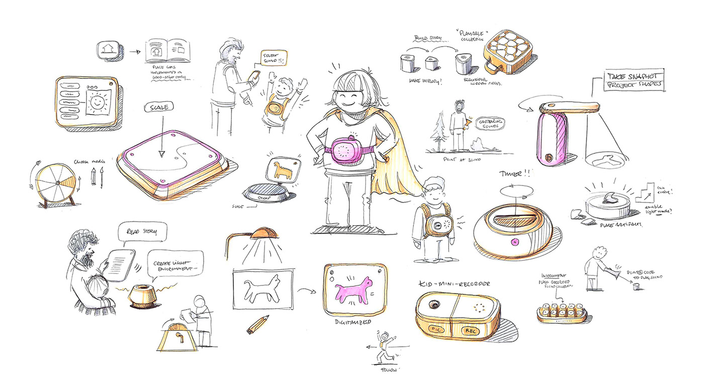 PlayPad，multi-function，children，Toys，product design，