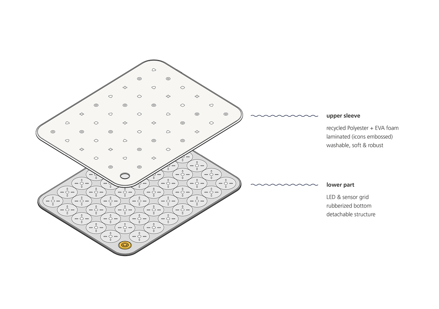 PlayPad，multi-function，children，Toys，product design，