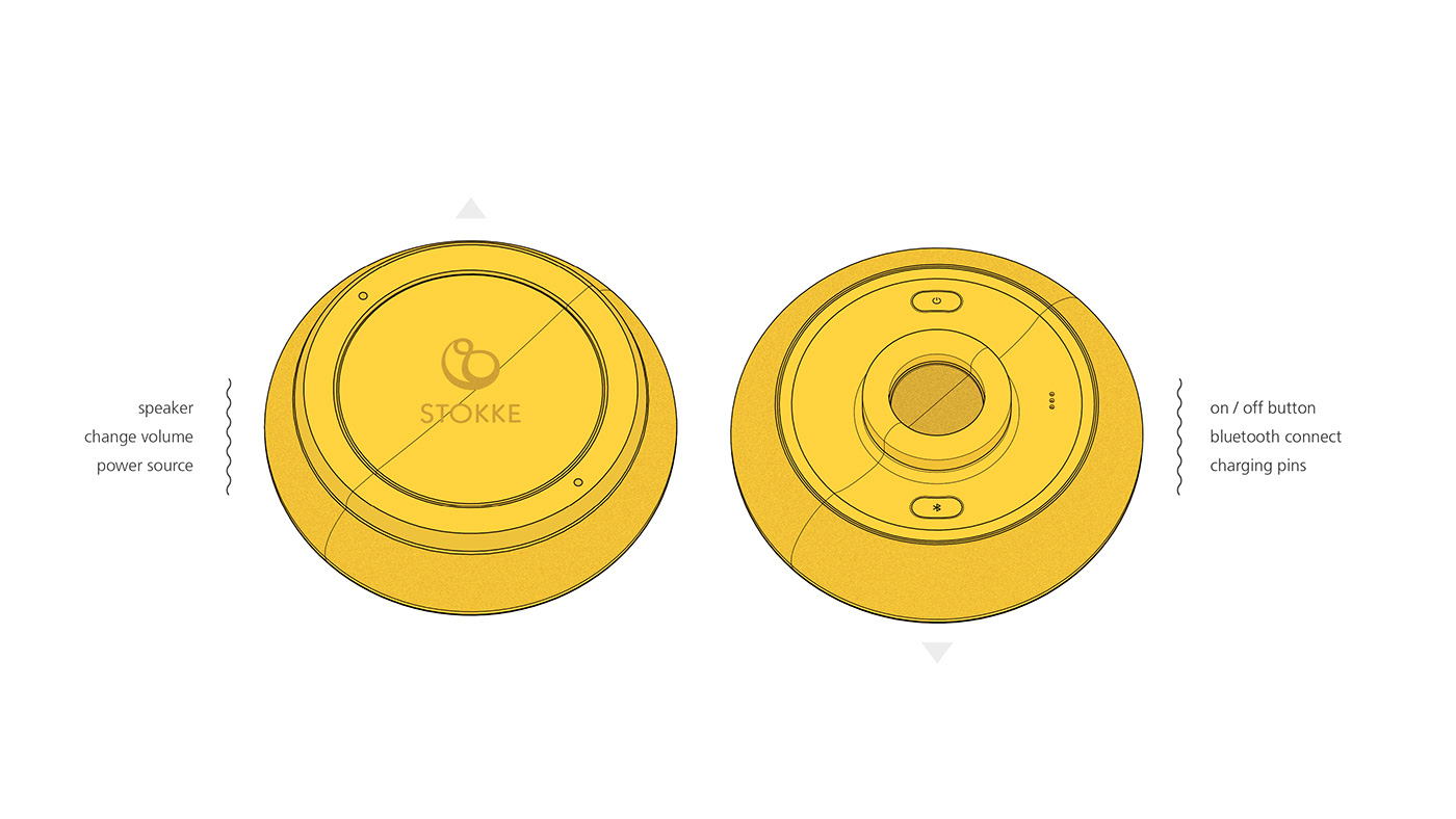 PlayPad，multi-function，children，Toys，product design，