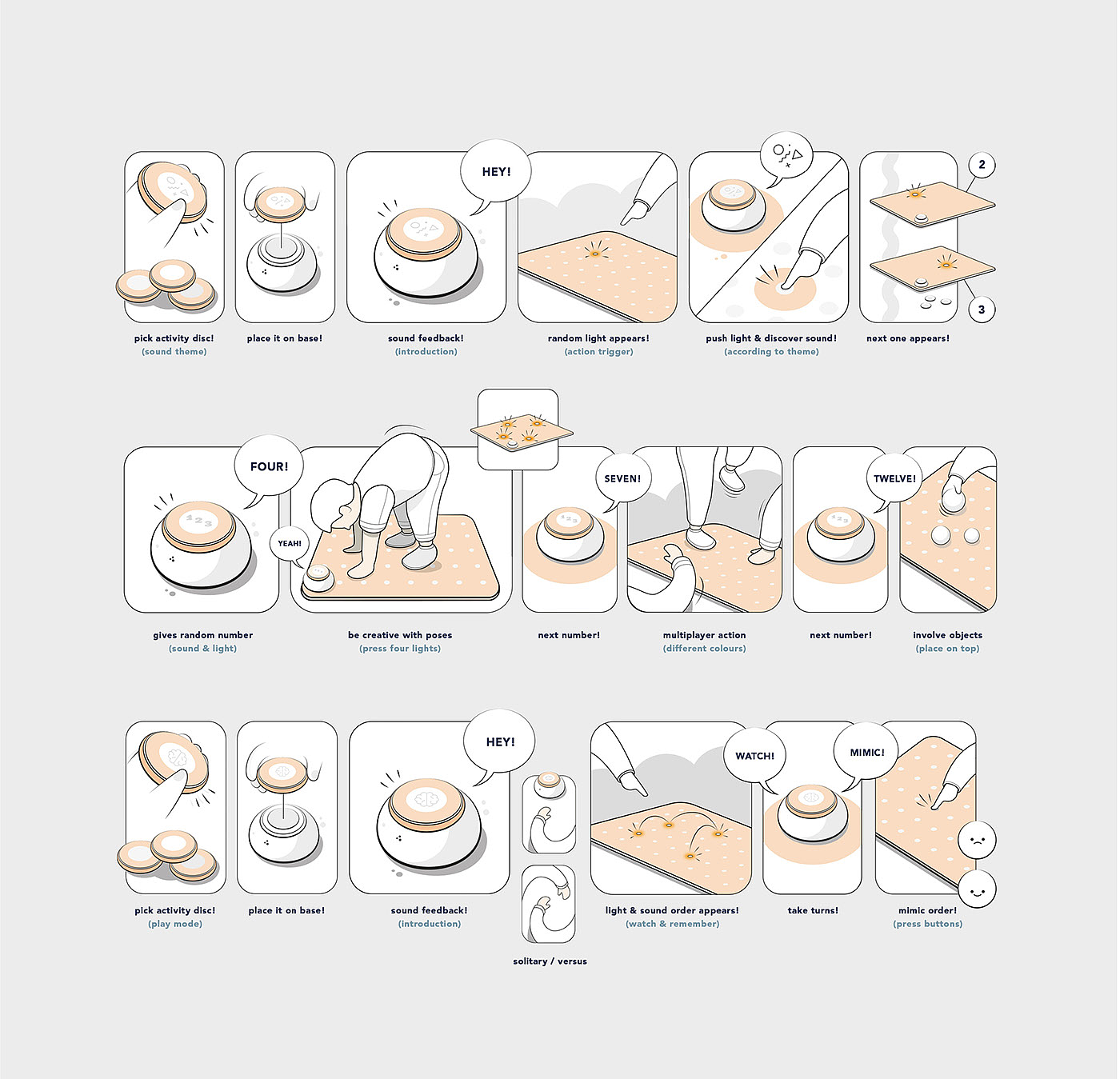 PlayPad，multi-function，children，Toys，product design，