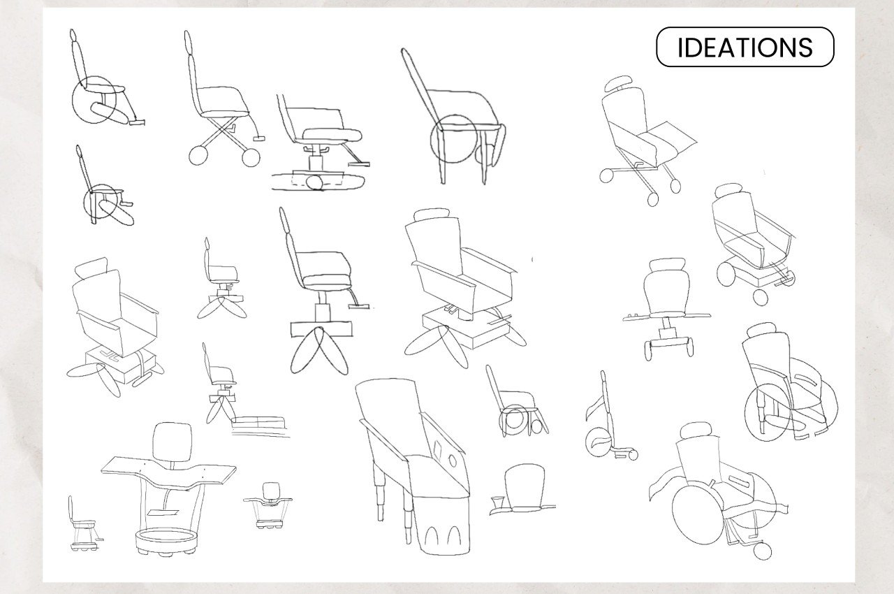 conceptual design，to work in an office，Accessibility，product design，Appearance design，