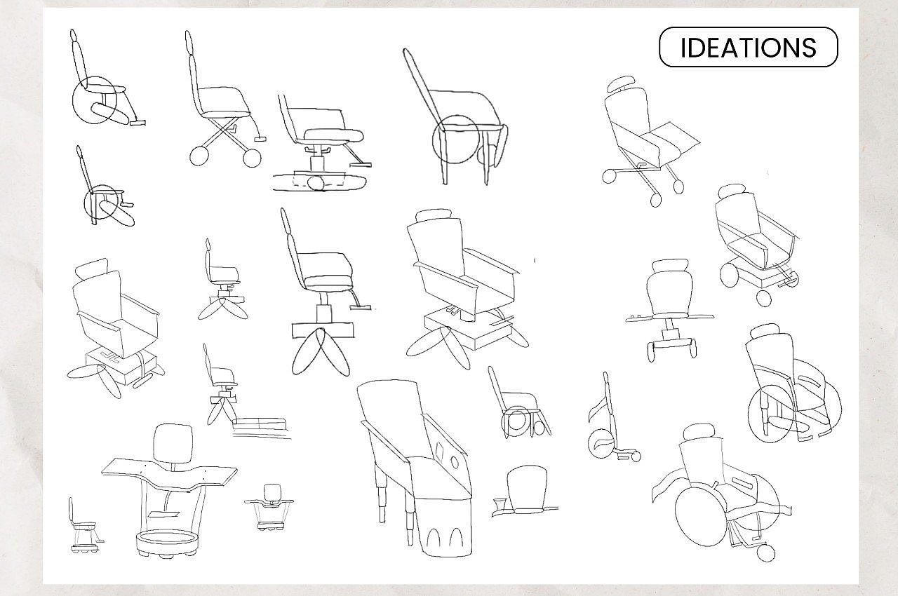 conceptual design，to work in an office，Accessibility，product design，Appearance design，