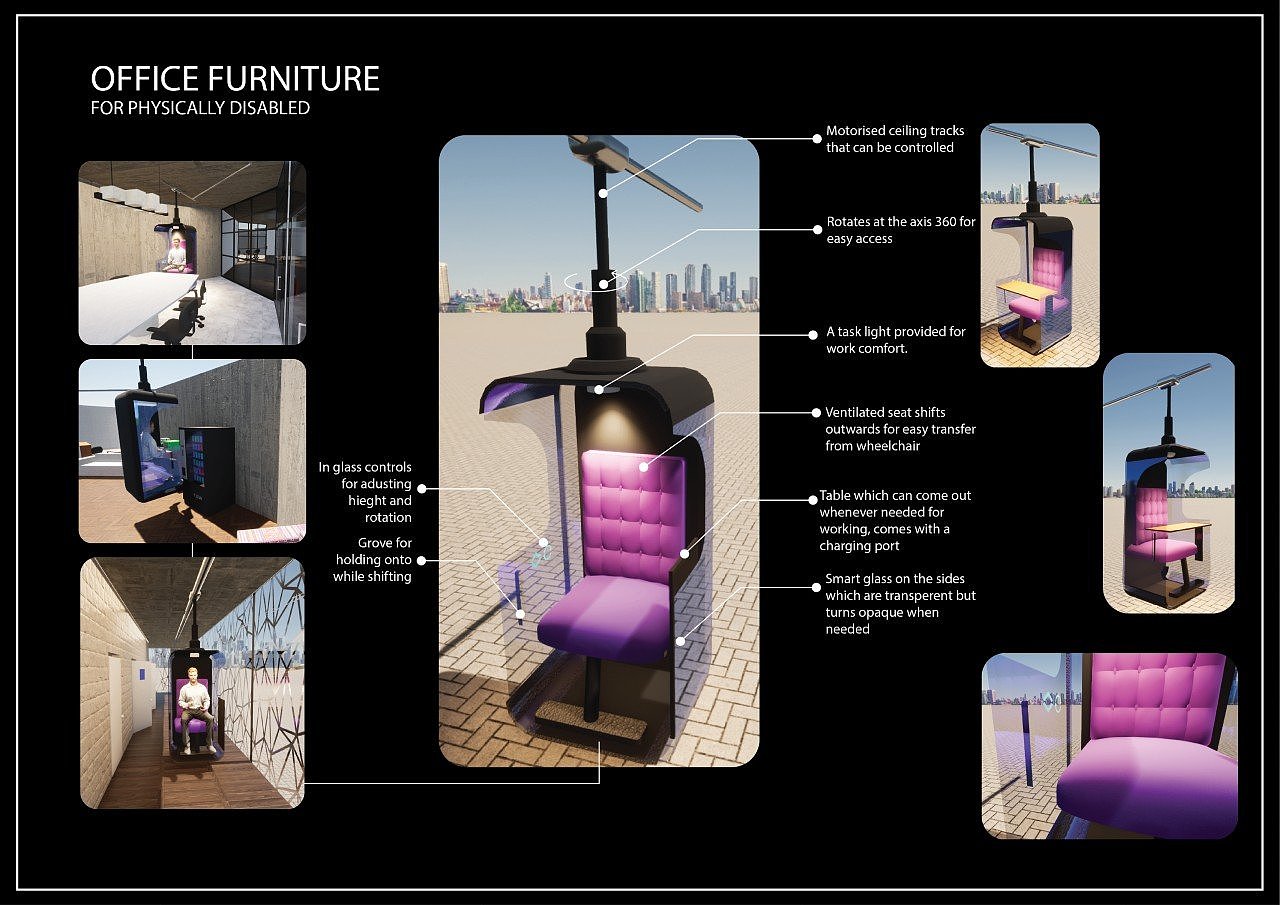 conceptual design，to work in an office，Accessibility，product design，Appearance design，
