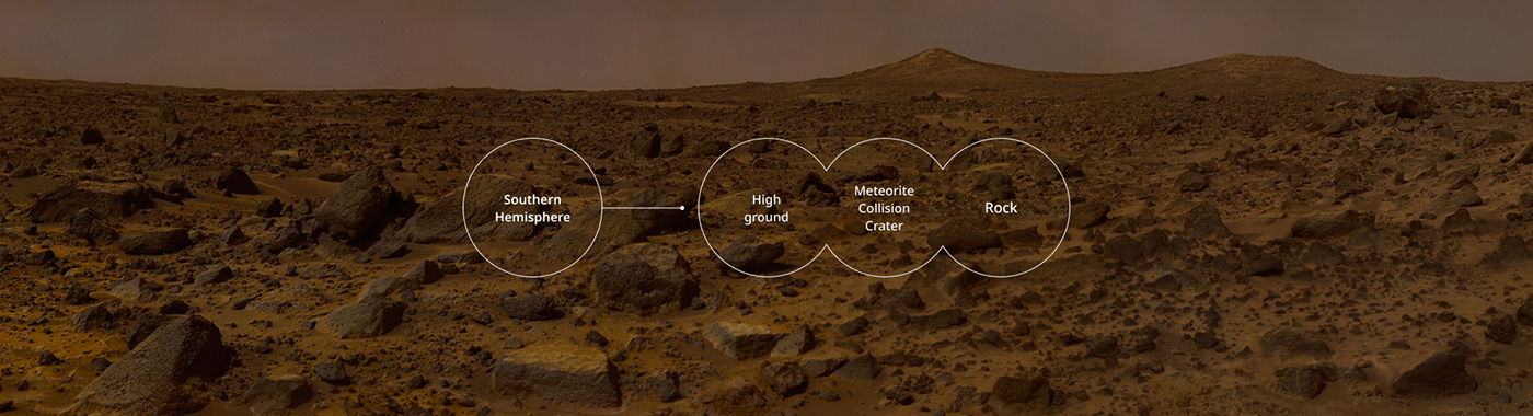 industrial design，product design，Appearance design，delicate，