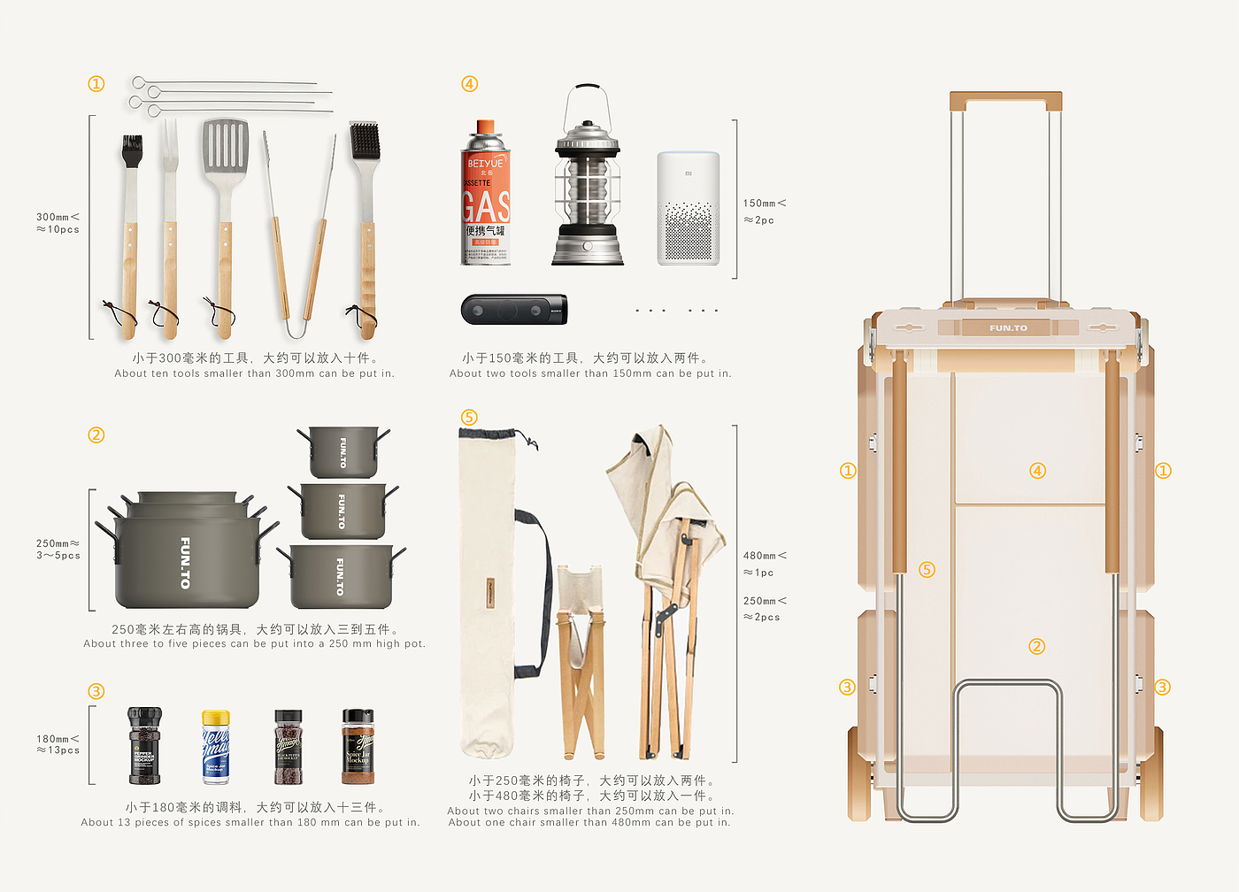 Portable，outdoors，barbecue，Barbecue box，Appearance design，