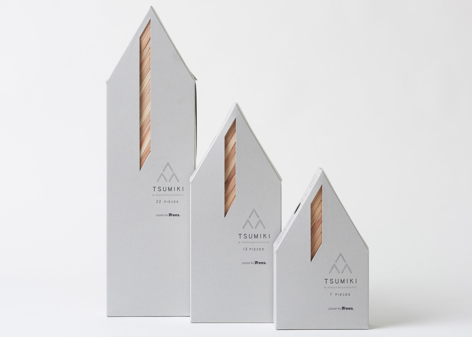 Building blocks，Architecture，inspiration，