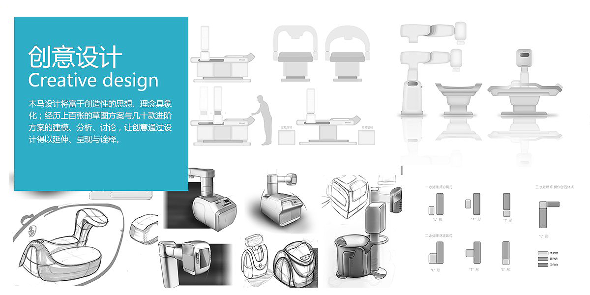 Ultrasonic equipment，medical care，Treatment system，