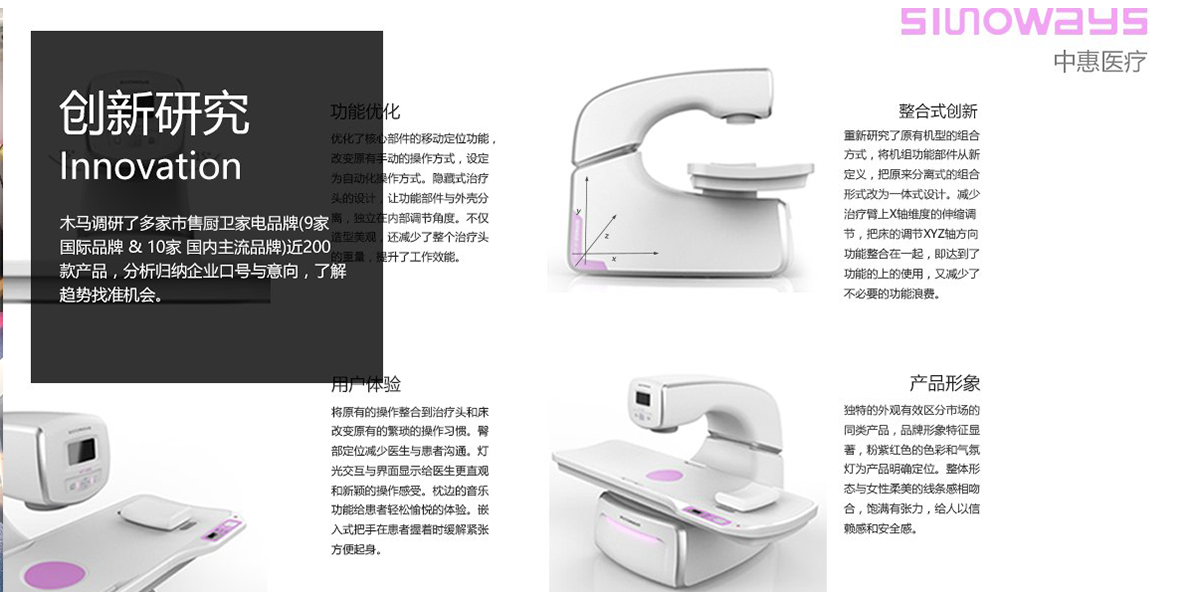 Ultrasonic equipment，medical care，Treatment system，