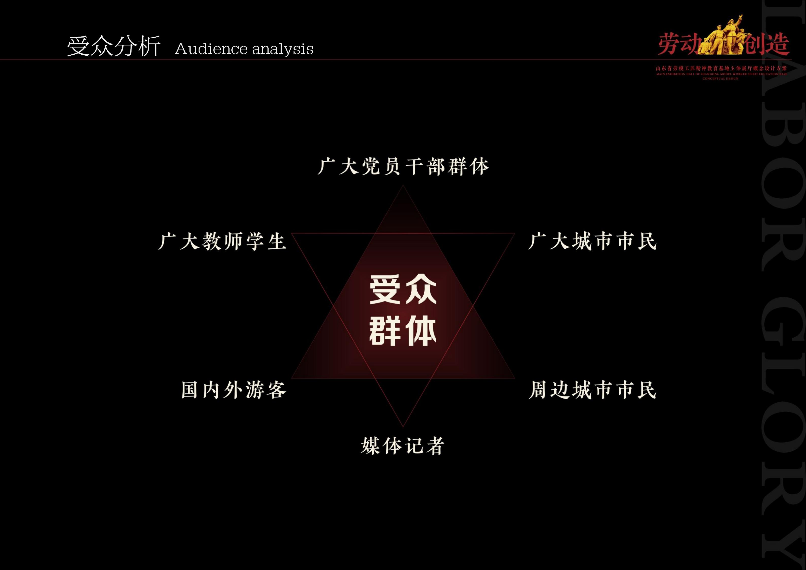 Shandong Province Model Worker Craftsman Spiritual Education Base，