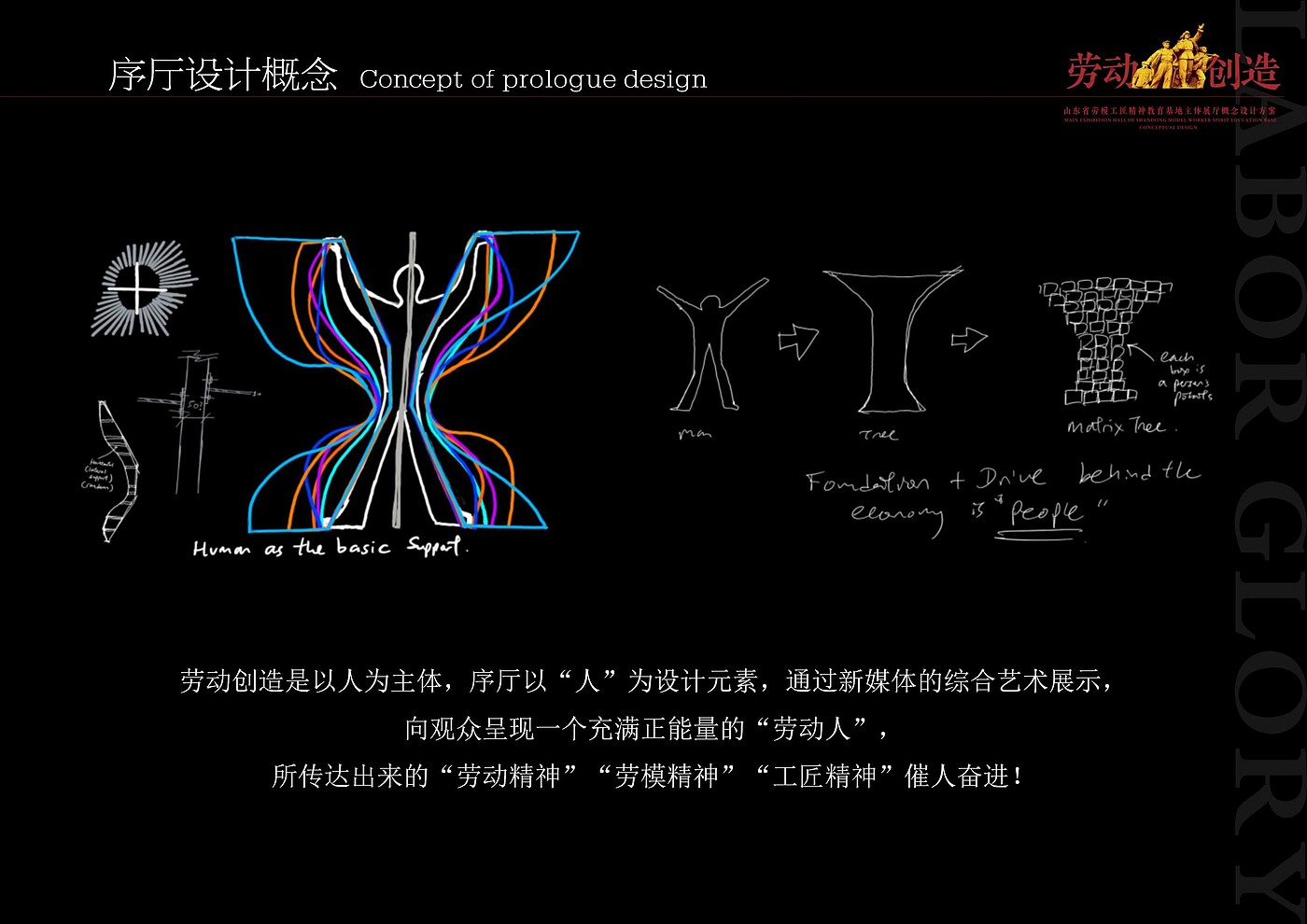 Shandong Province Model Worker Craftsman Spiritual Education Base，