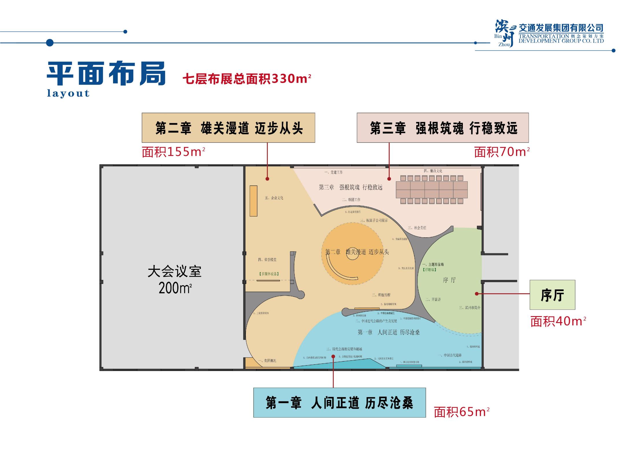 Binzhou Transportation Exhibition Hall，