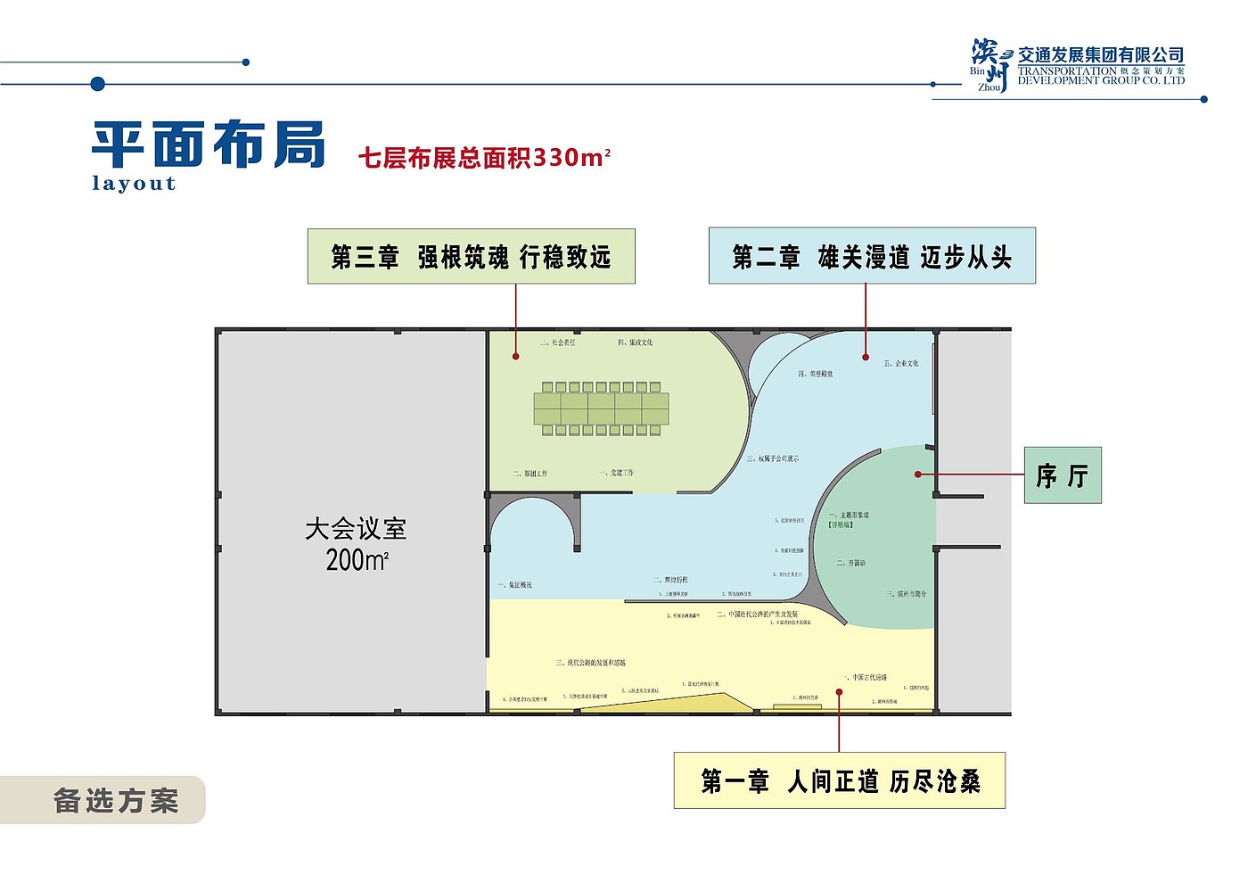 Binzhou Transportation Exhibition Hall，