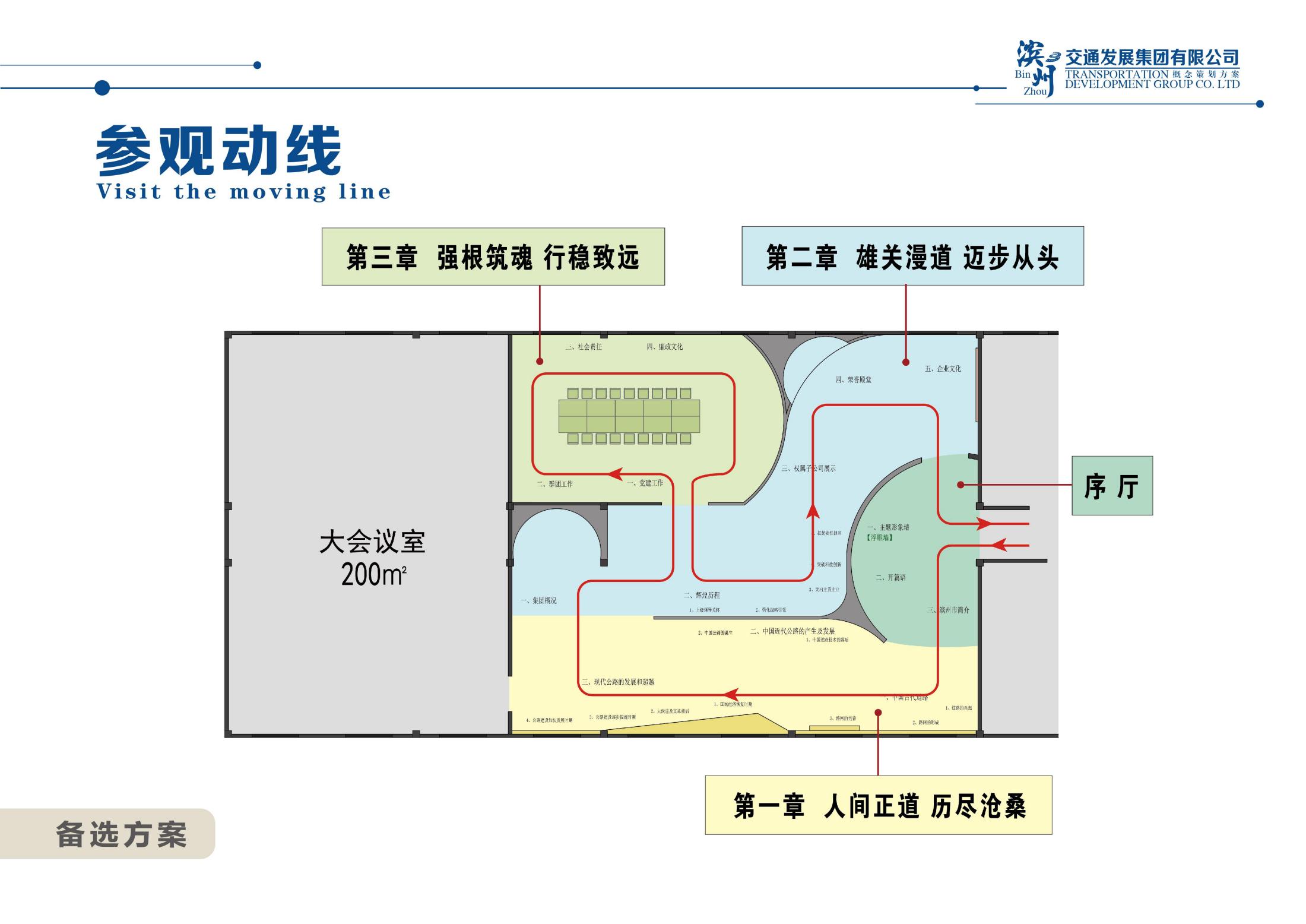 Binzhou Transportation Exhibition Hall，
