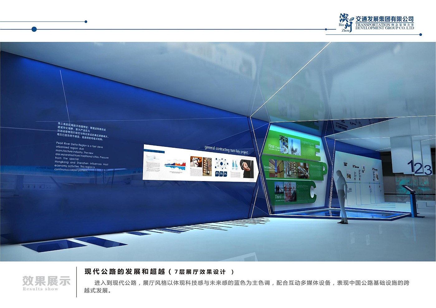 Binzhou Transportation Exhibition Hall，