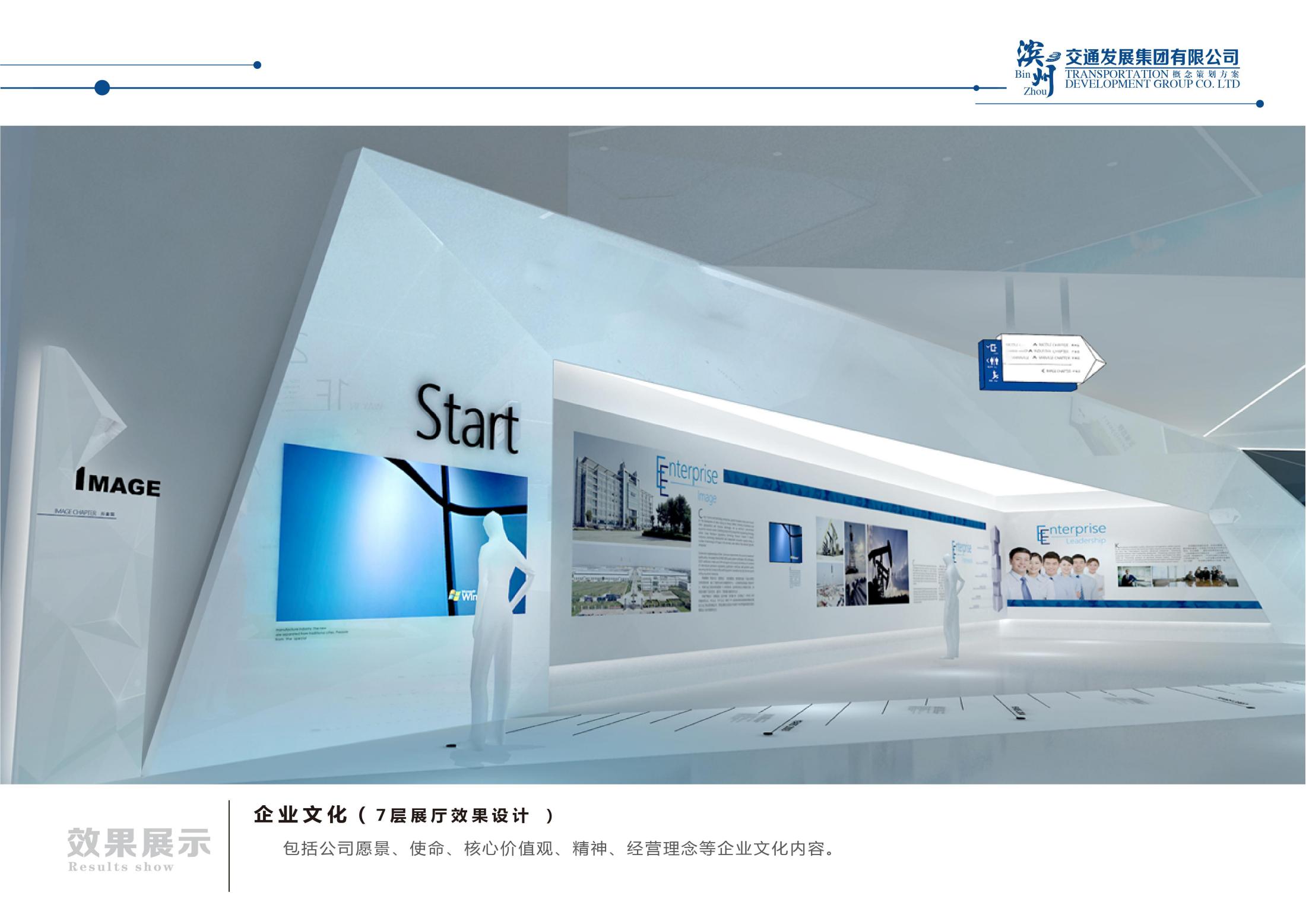 Binzhou Transportation Exhibition Hall，