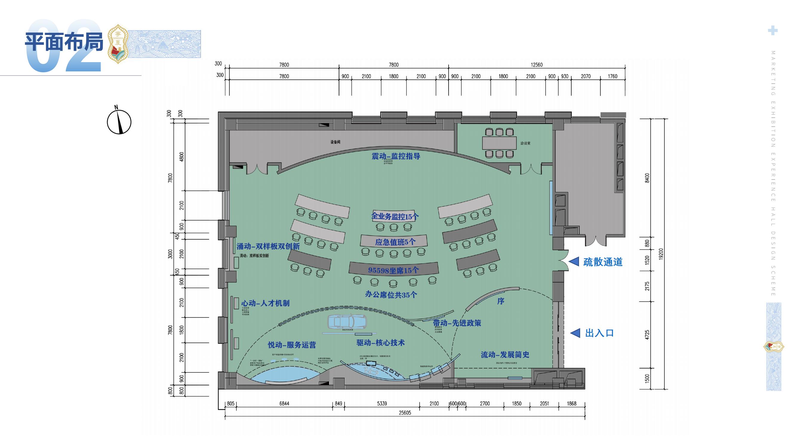 State Grid Ningxia Electric Power Co., Ltd.-Marketing Service Center，