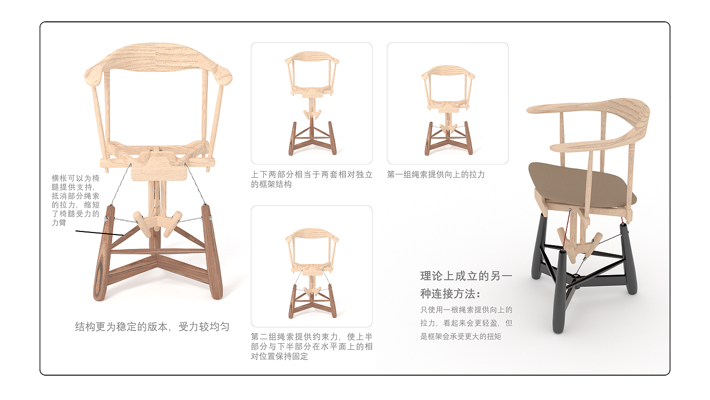 家具，座椅，椅子，家具设计，