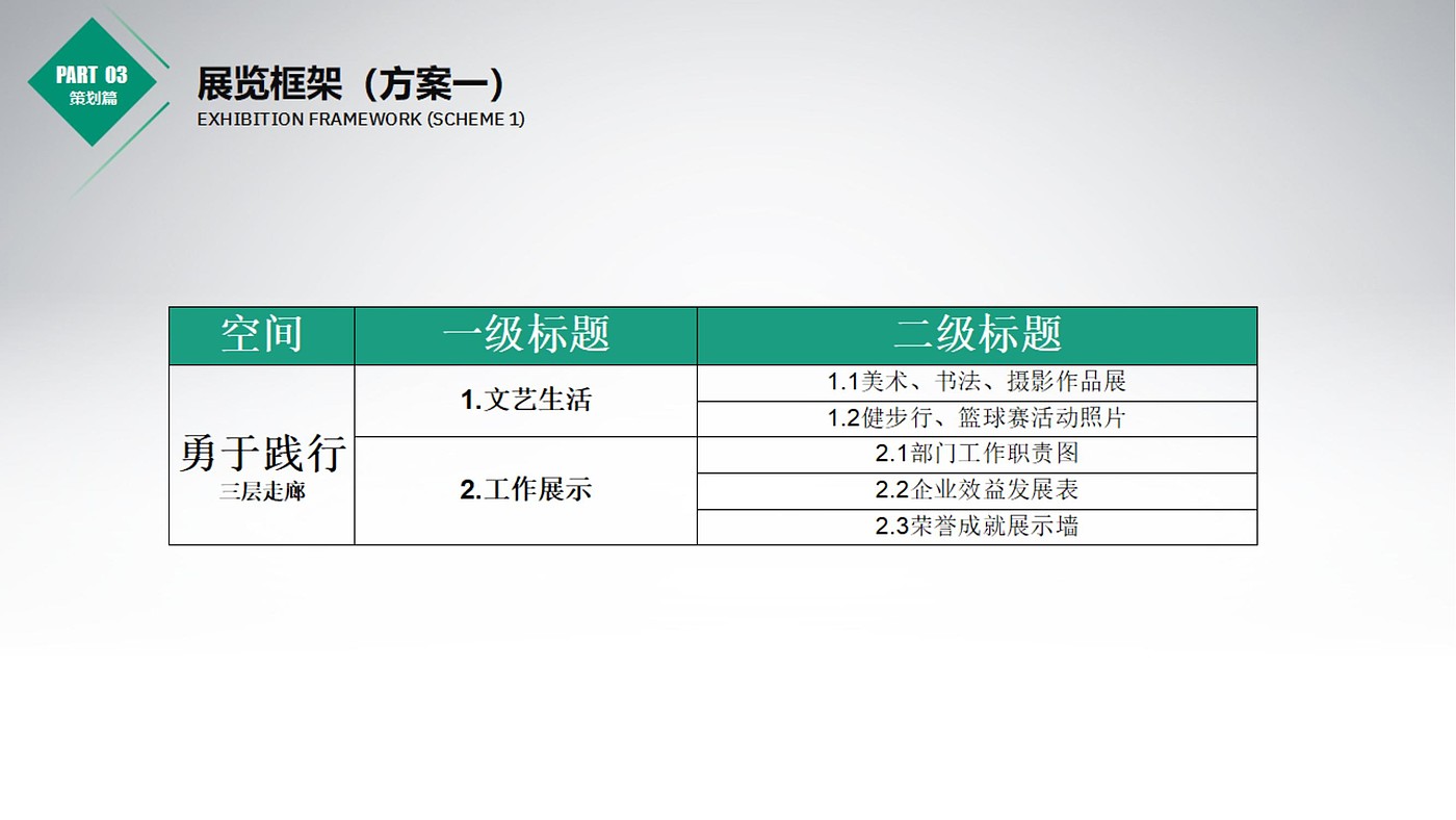 Binzhou Agricultural Bank，