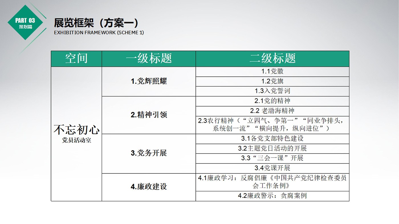 Binzhou Agricultural Bank，