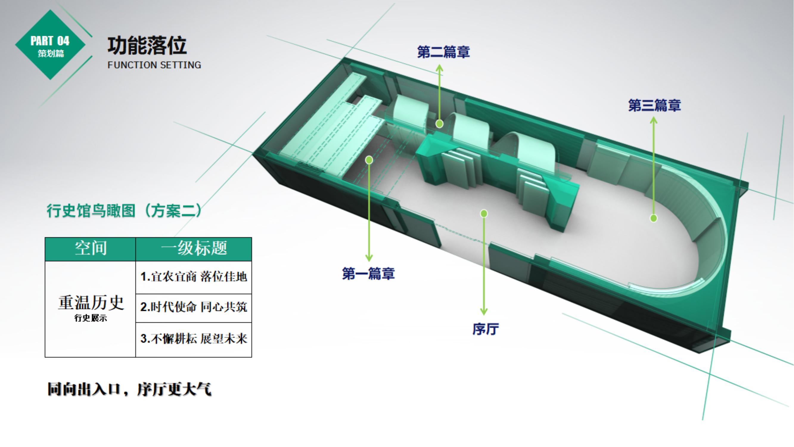 Binzhou Agricultural Bank，