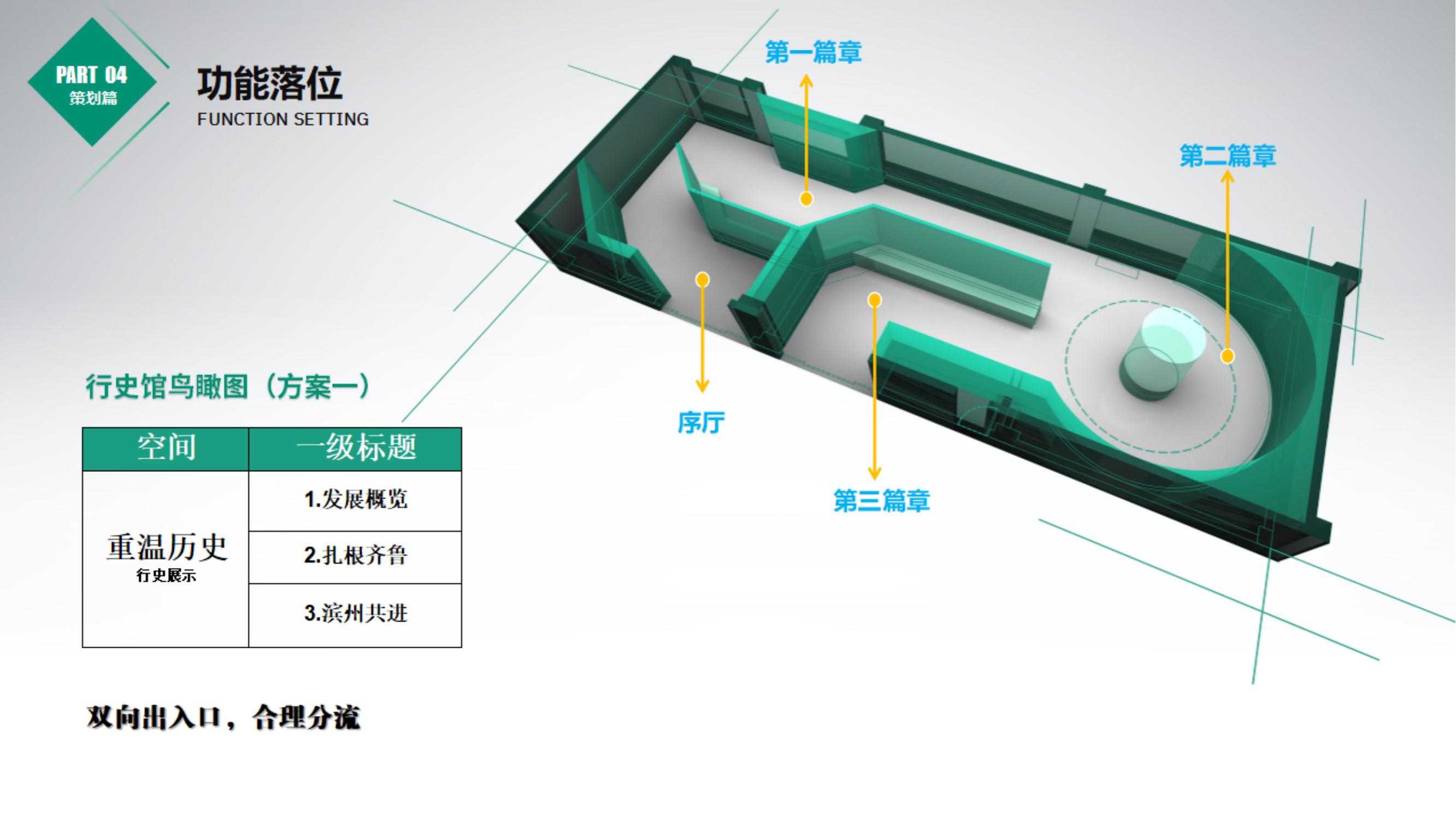 Binzhou Agricultural Bank，