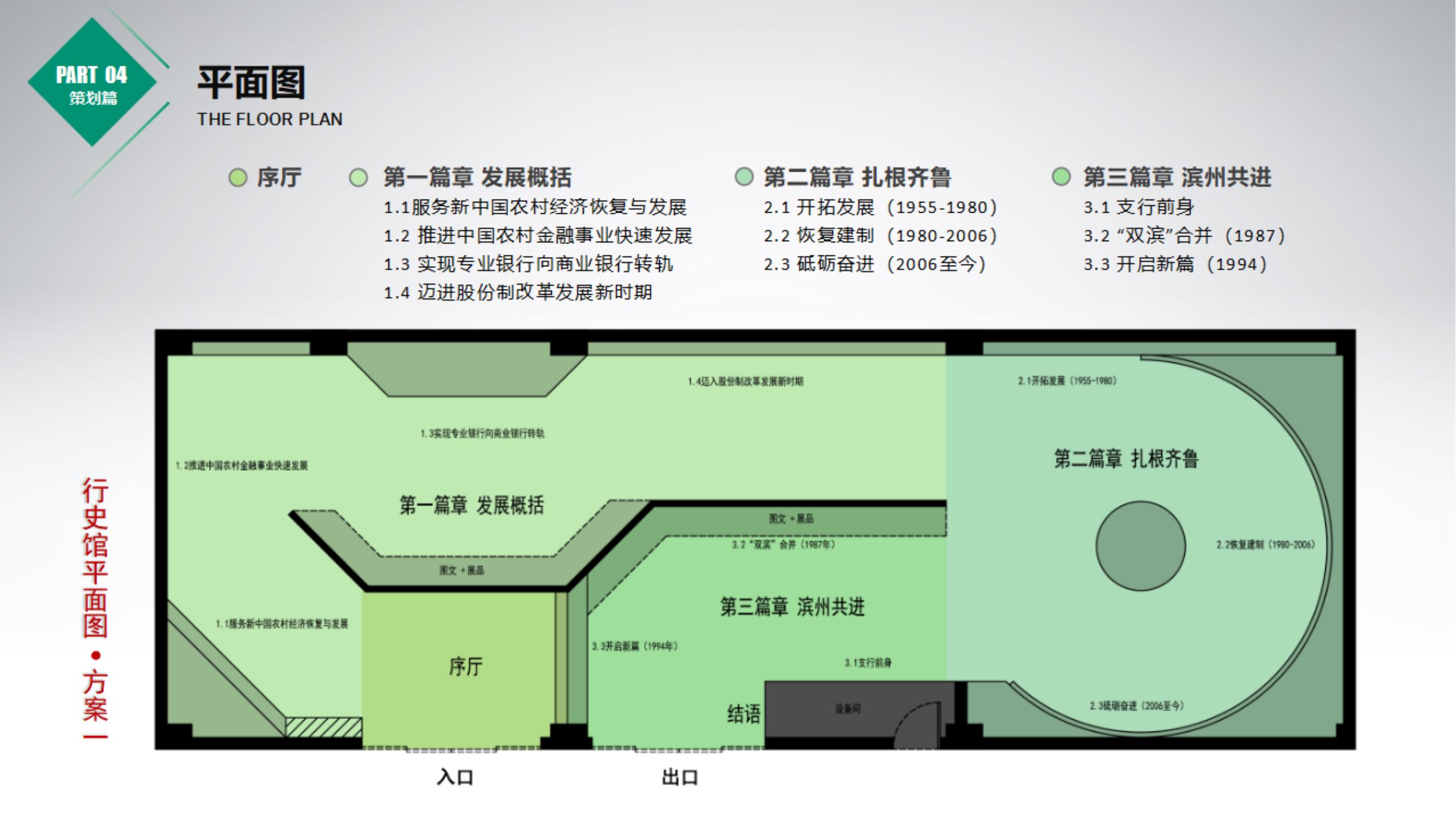 Binzhou Agricultural Bank，