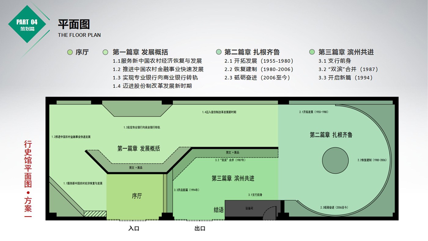 Binzhou Agricultural Bank，