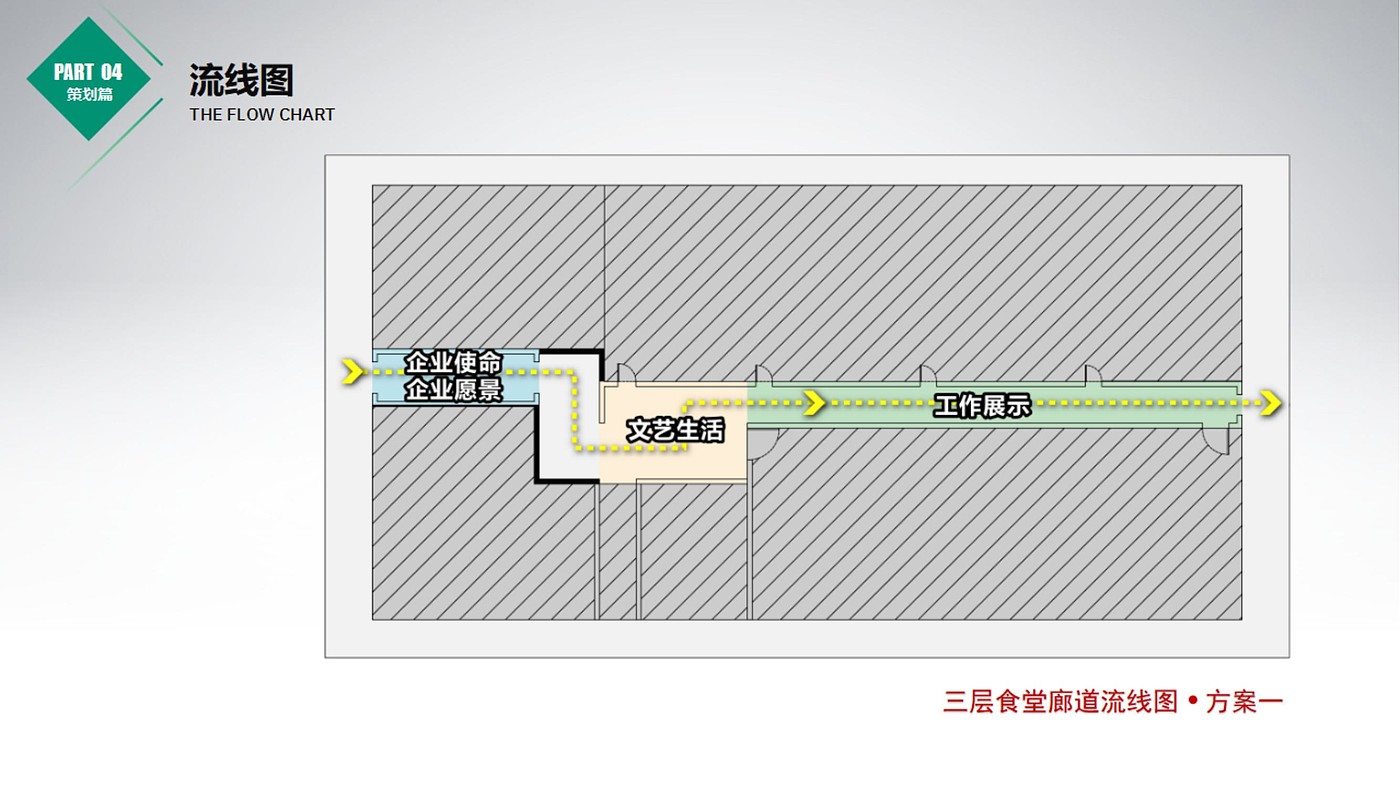 Binzhou Agricultural Bank，