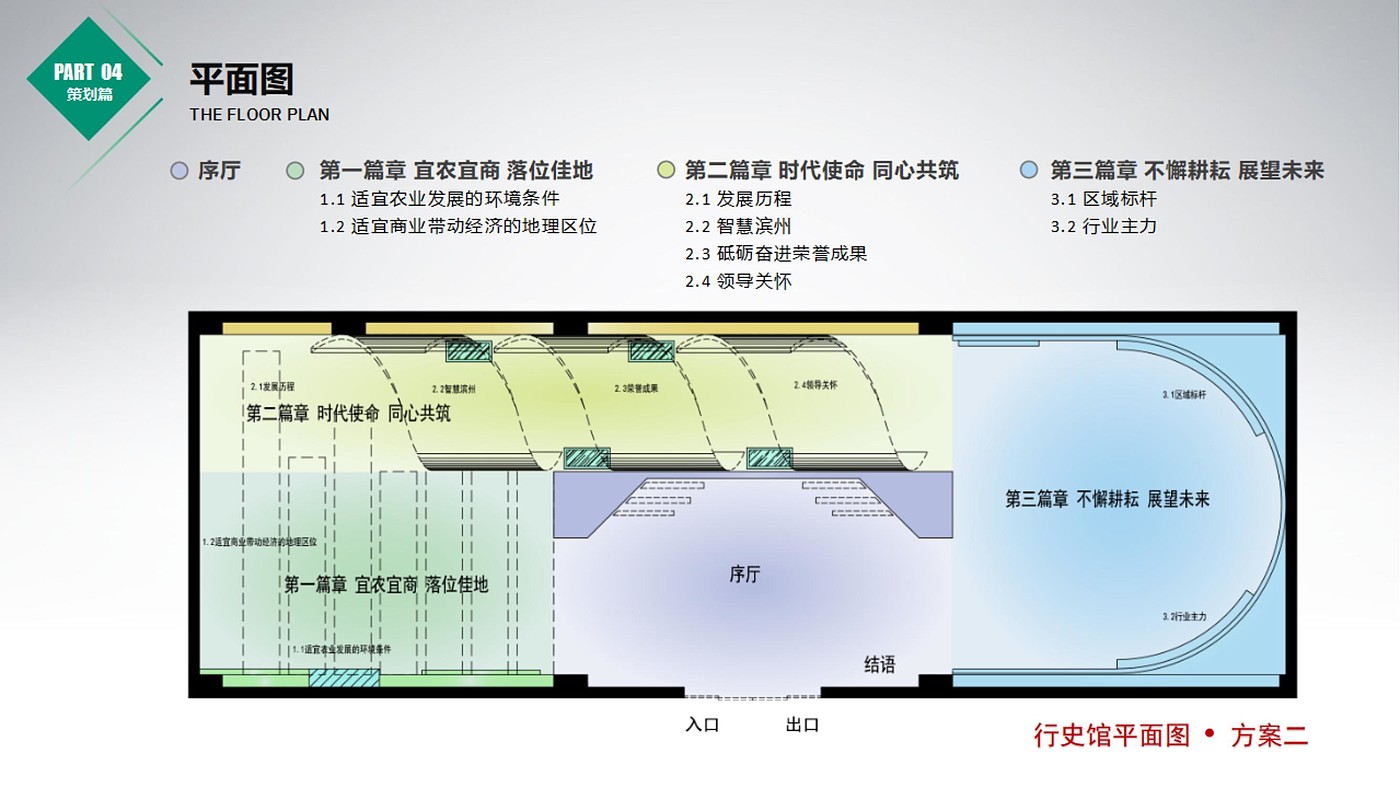 Binzhou Agricultural Bank，