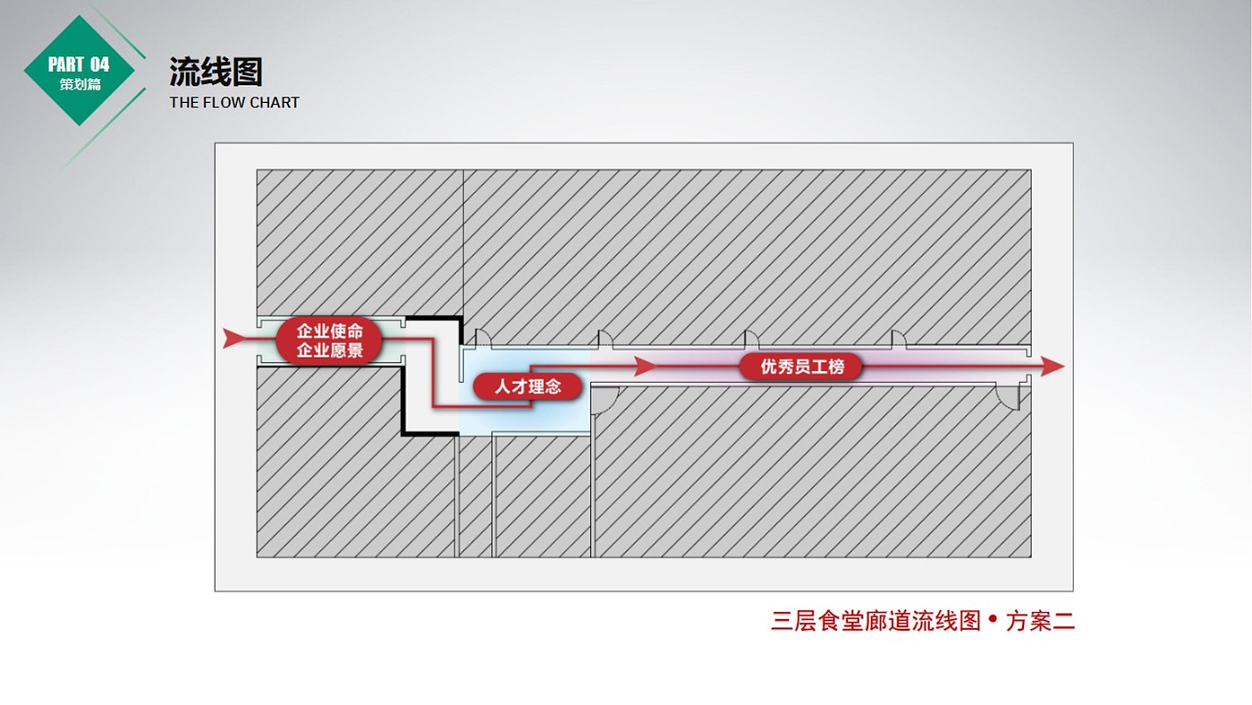 Binzhou Agricultural Bank，