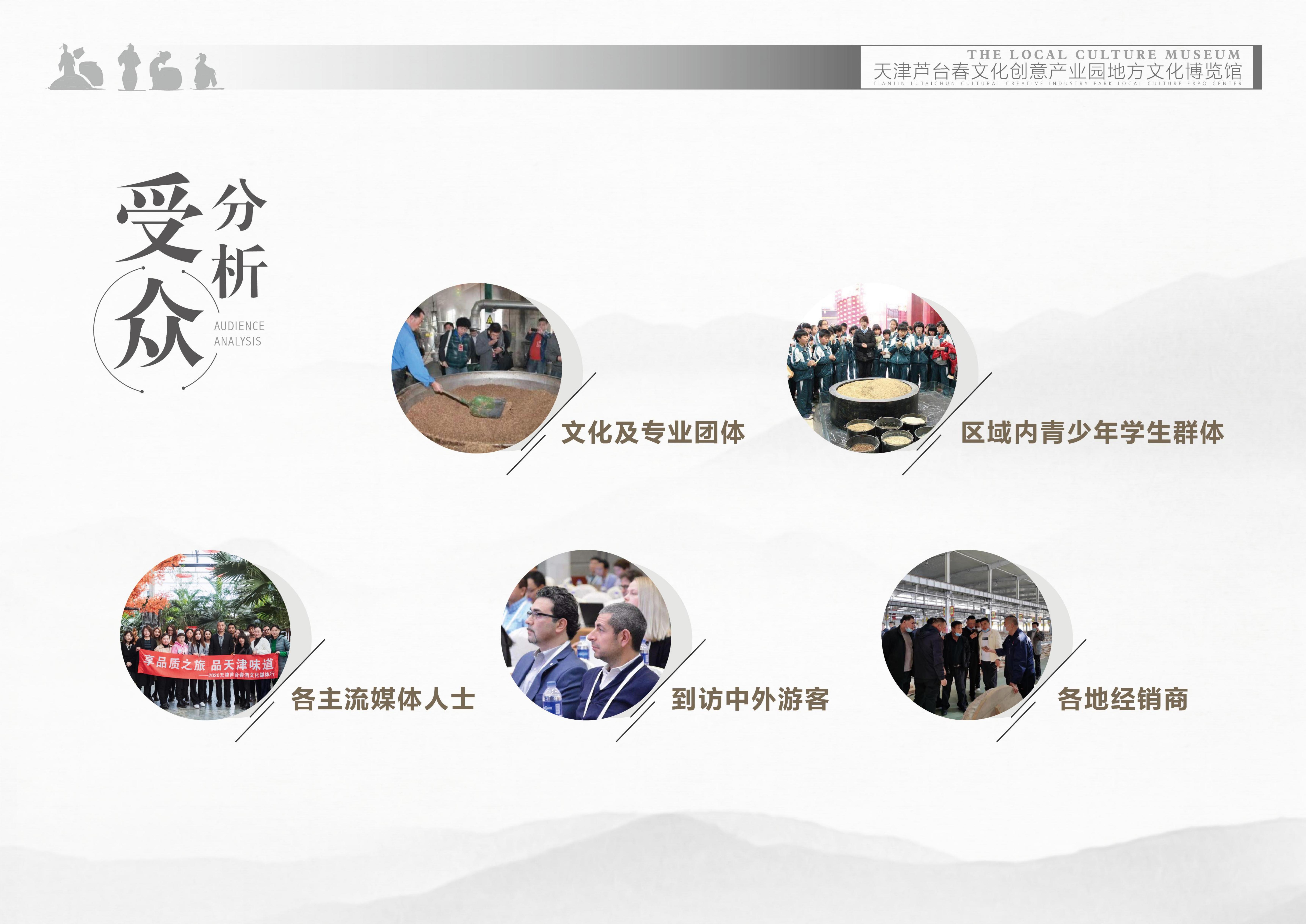 Lutaichun Exhibition Hall，