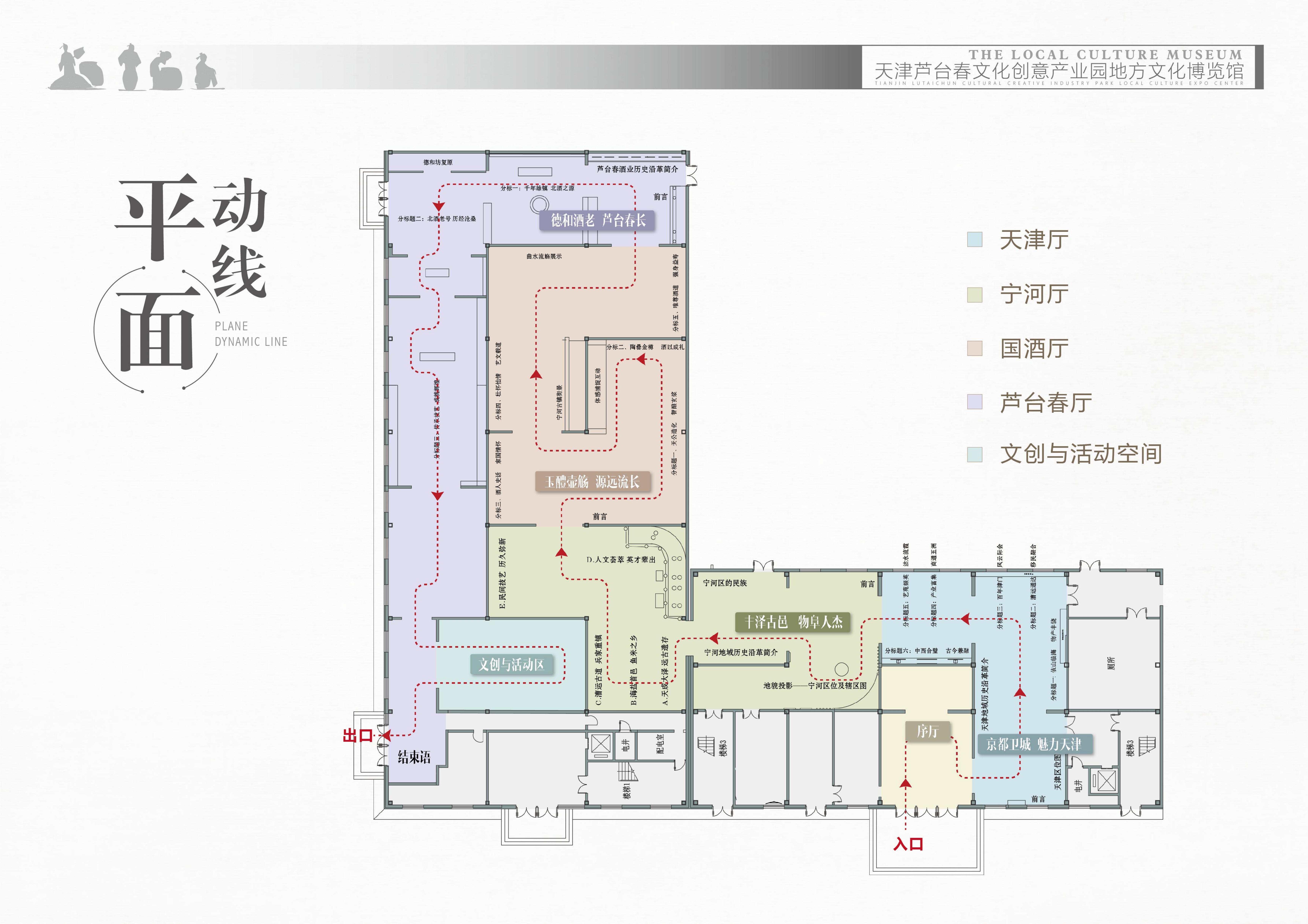 Lutaichun Exhibition Hall，