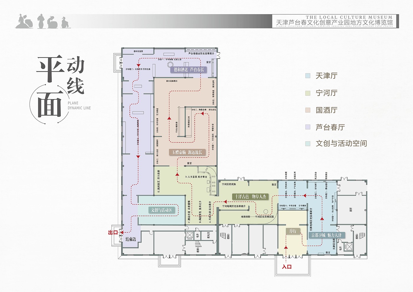 Lutaichun Exhibition Hall，