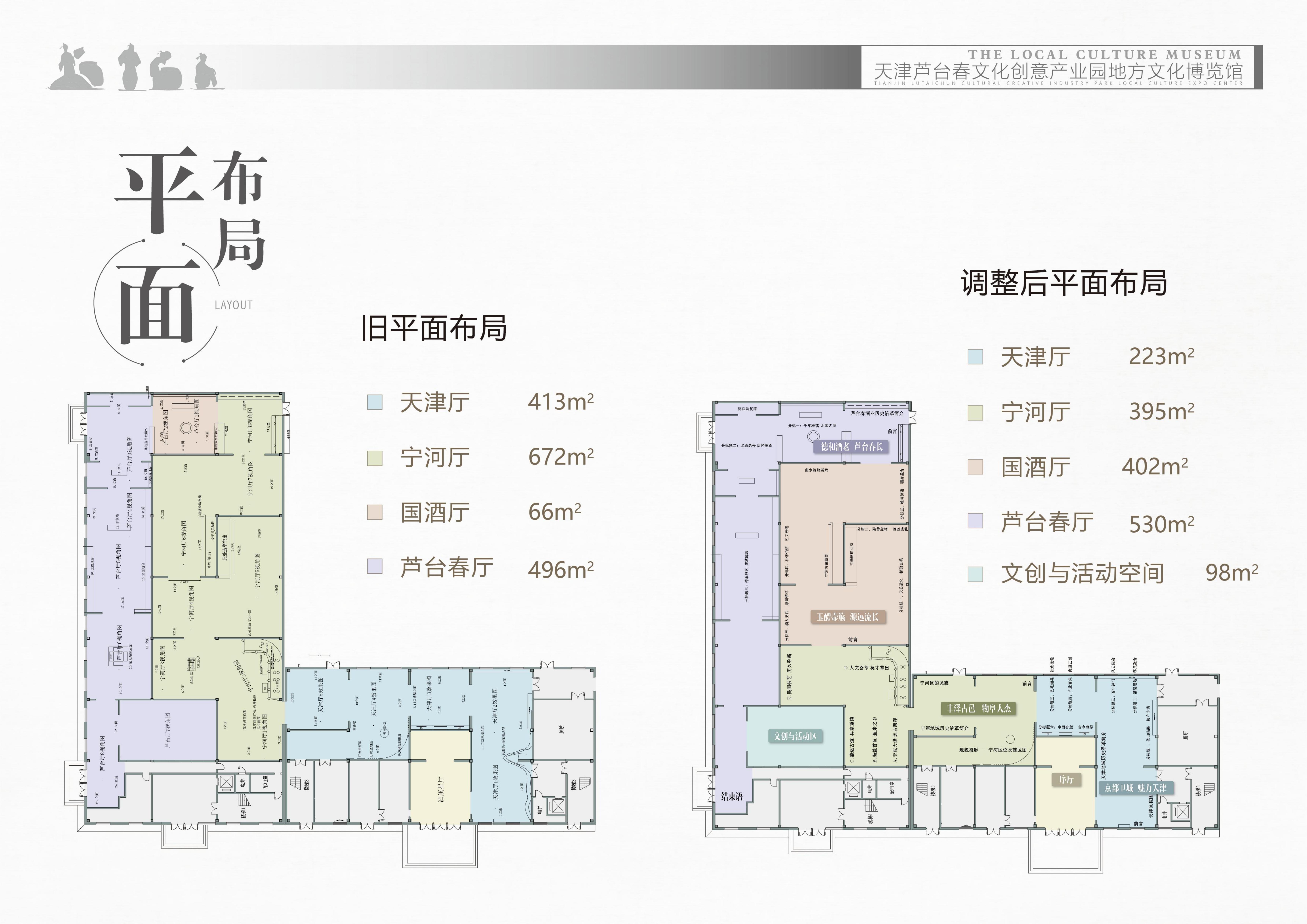Lutaichun Exhibition Hall，