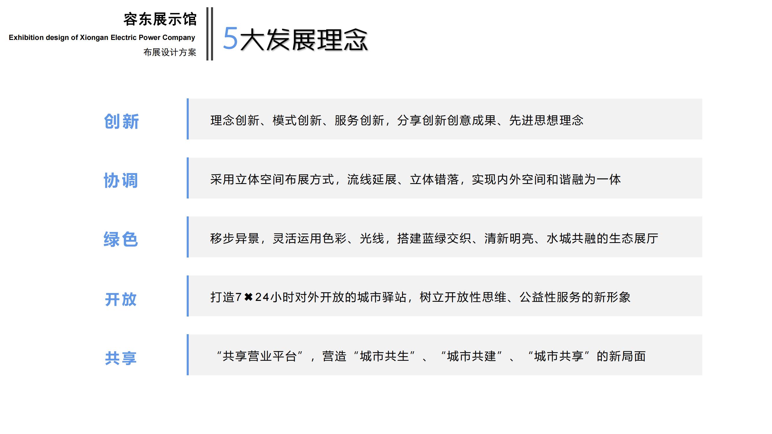 Rongdong Digital Power Grid Exhibition Hall，