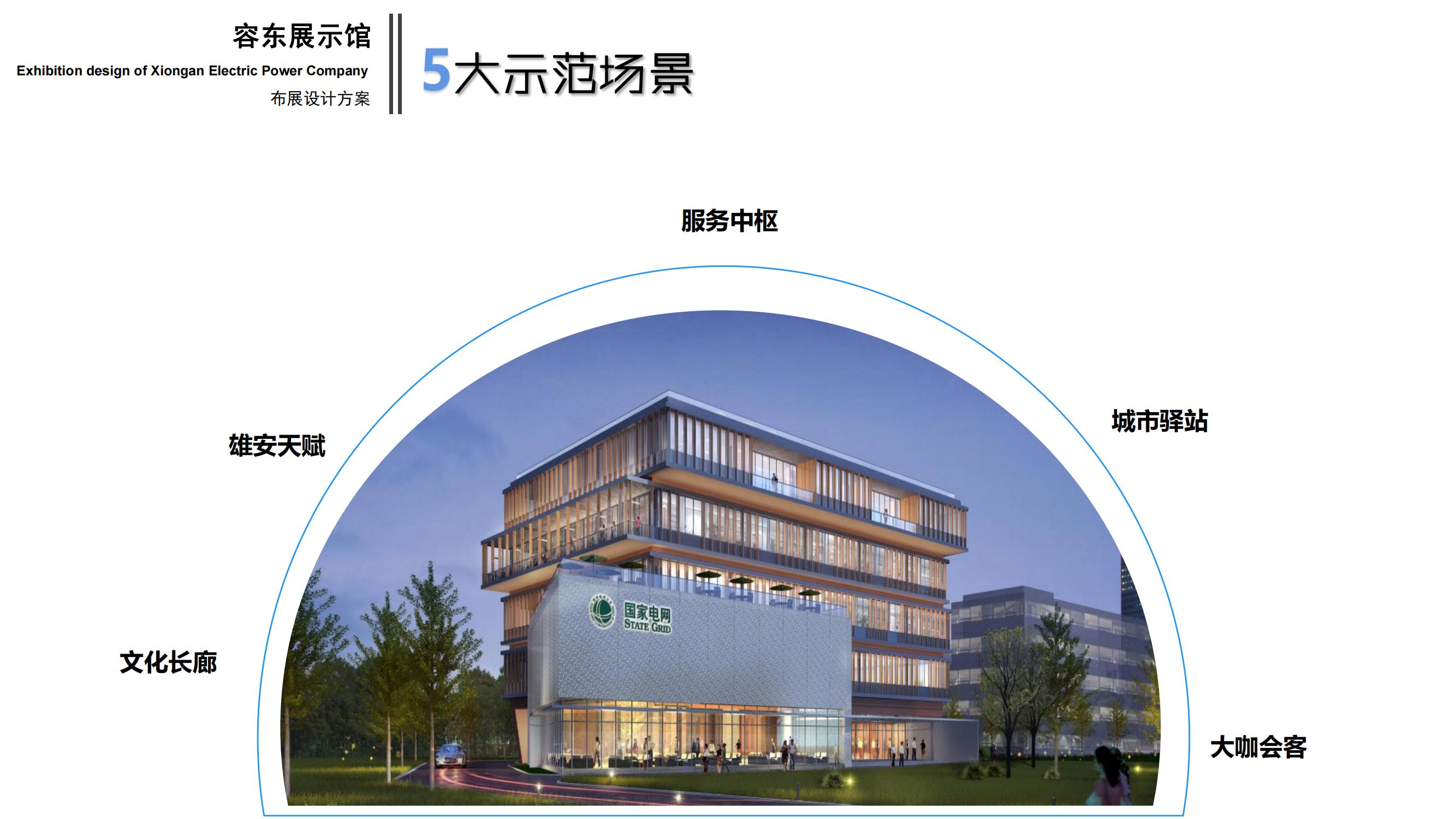 Rongdong Digital Power Grid Exhibition Hall，