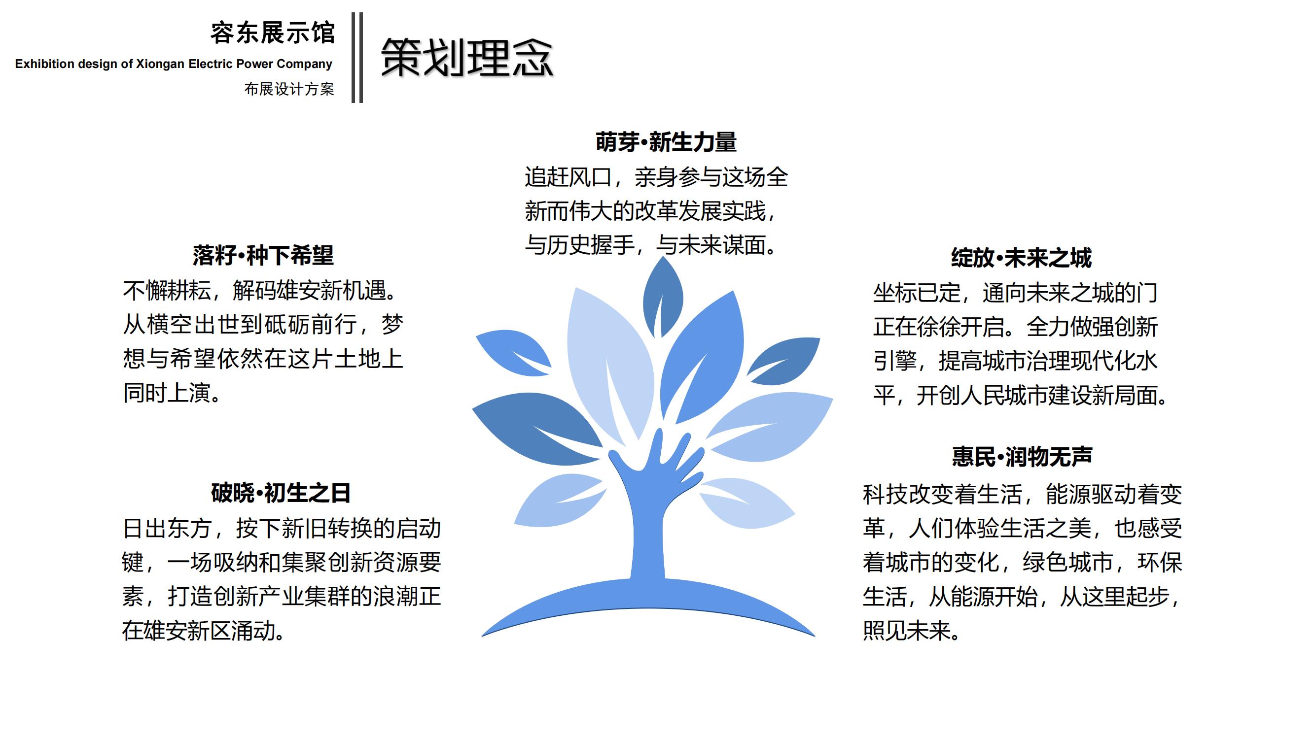 Rongdong Digital Power Grid Exhibition Hall，