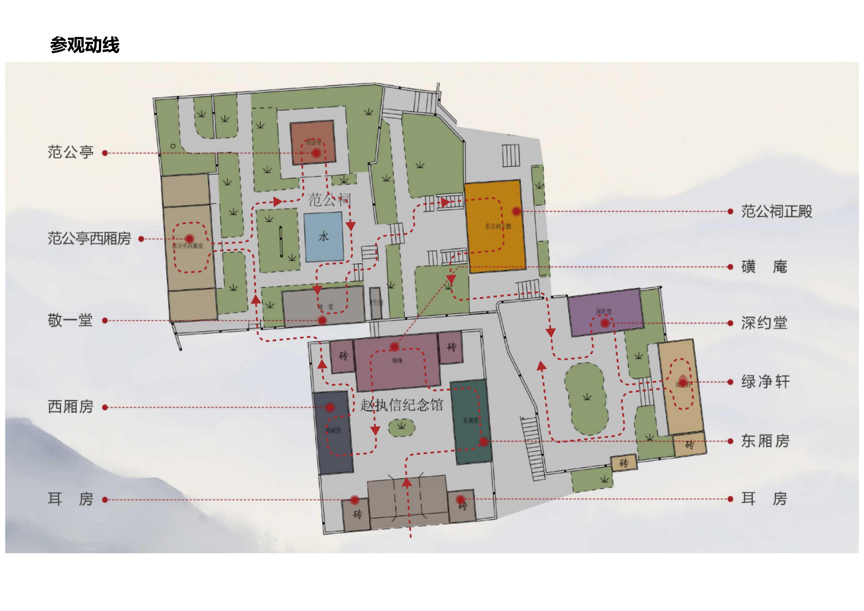 Zhao Zhixin Fruit Map with Text，