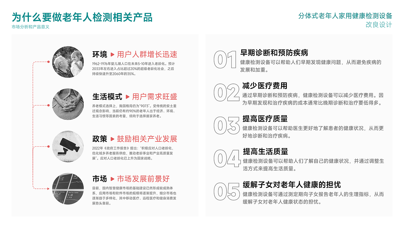 sample reels，industrial design，product design，Interaction design，graduate，