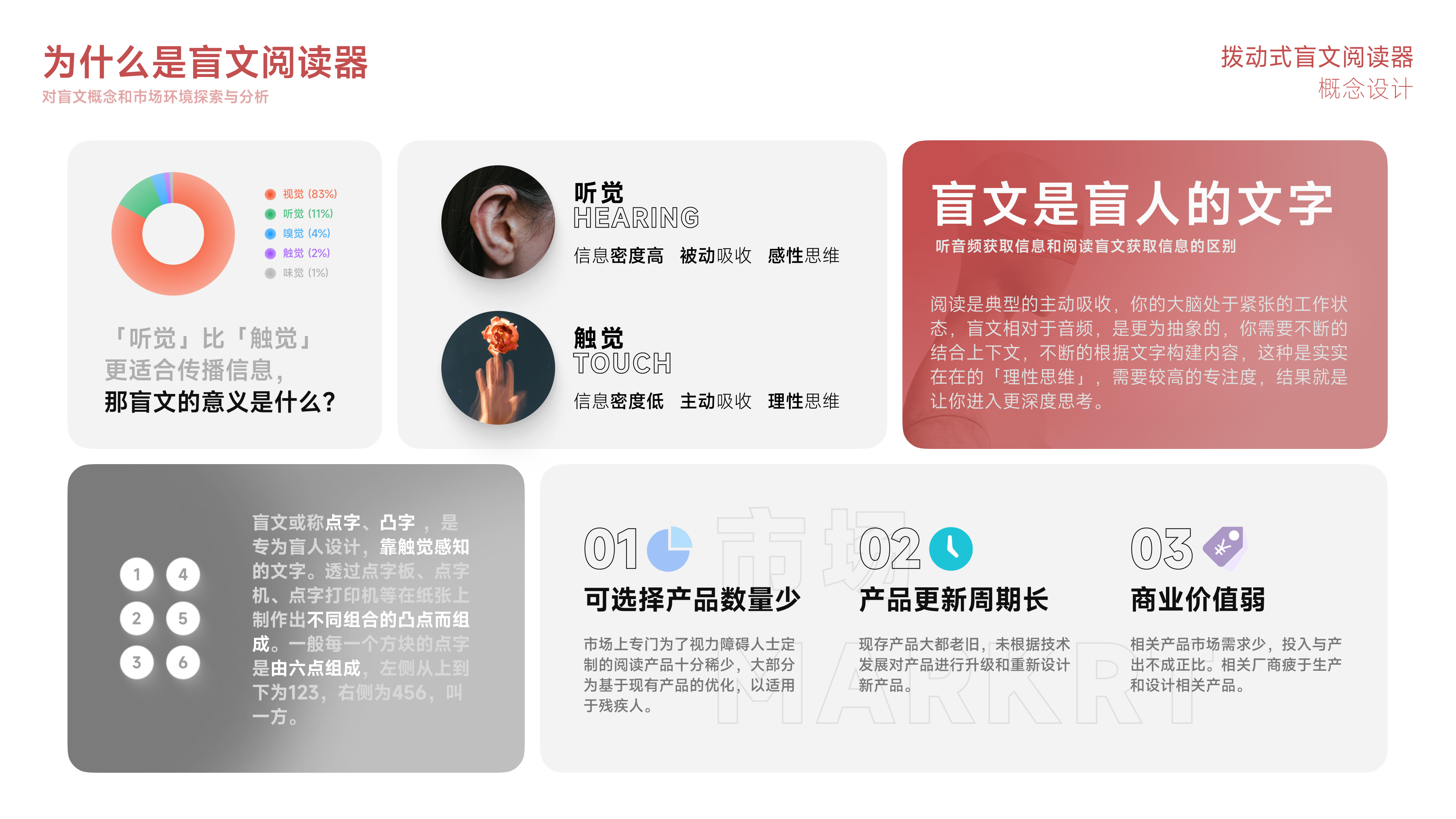 sample reels，industrial design，product design，Interaction design，graduate，