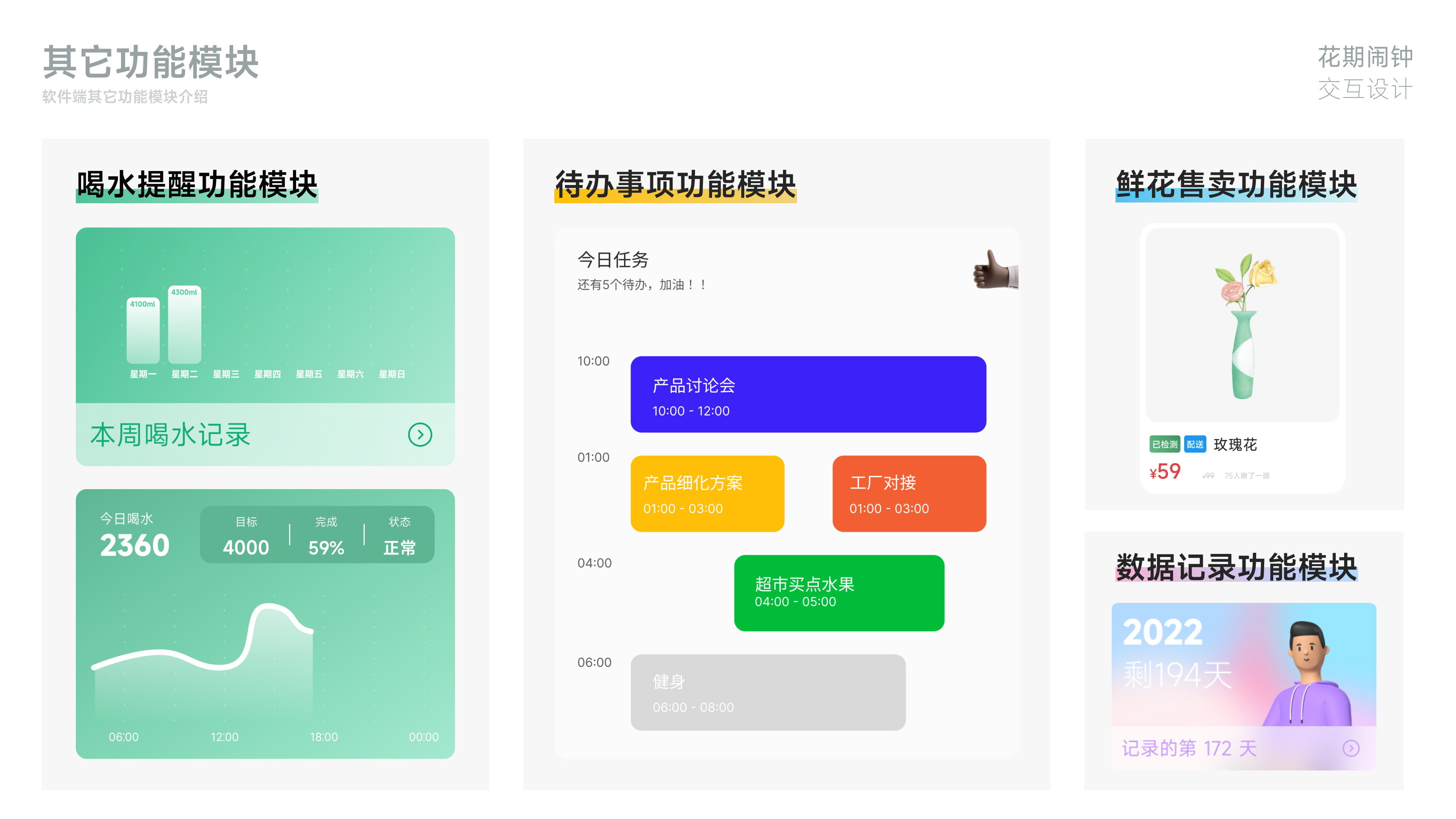 sample reels，industrial design，product design，Interaction design，graduate，