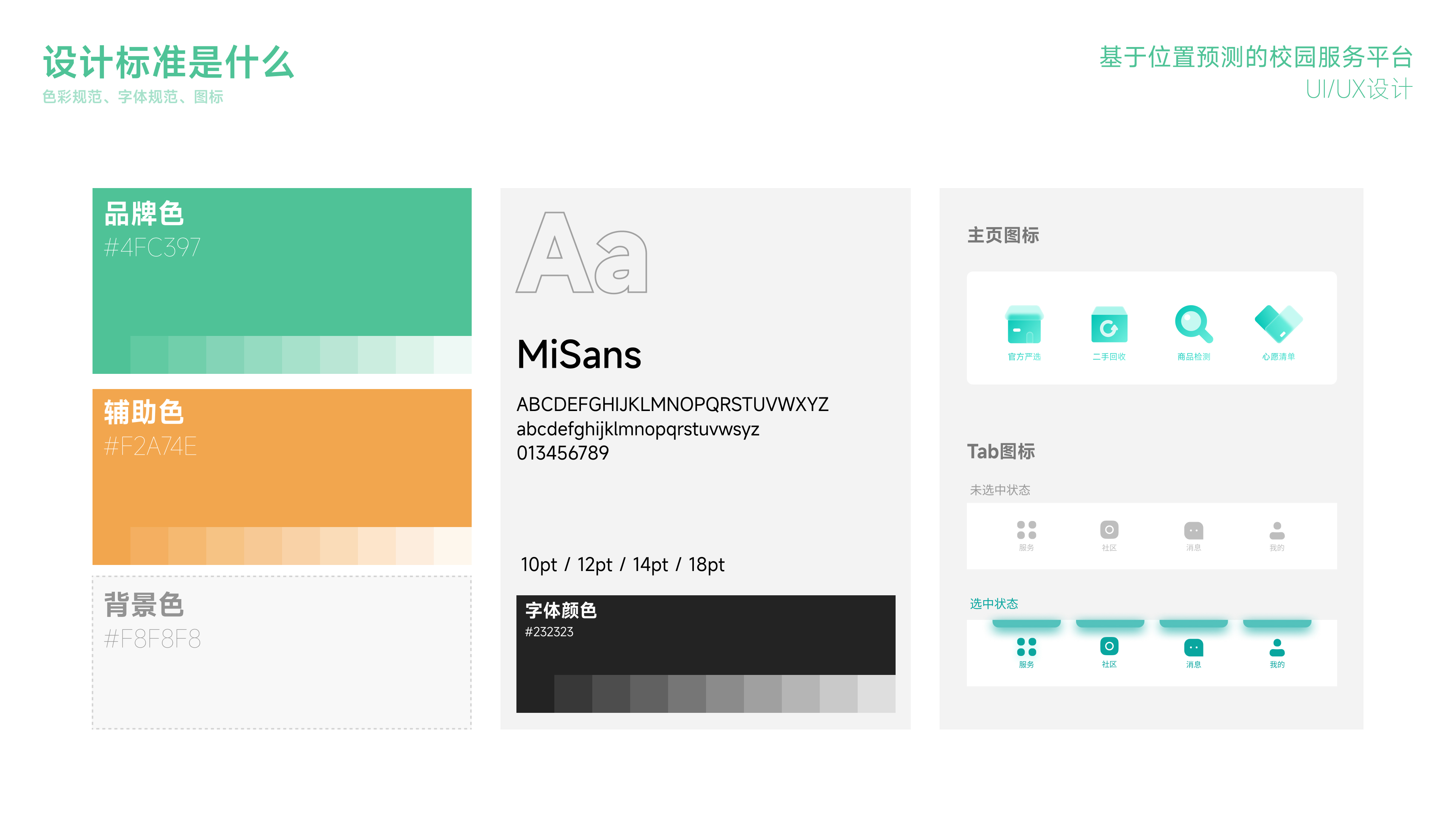 sample reels，industrial design，product design，Interaction design，graduate，