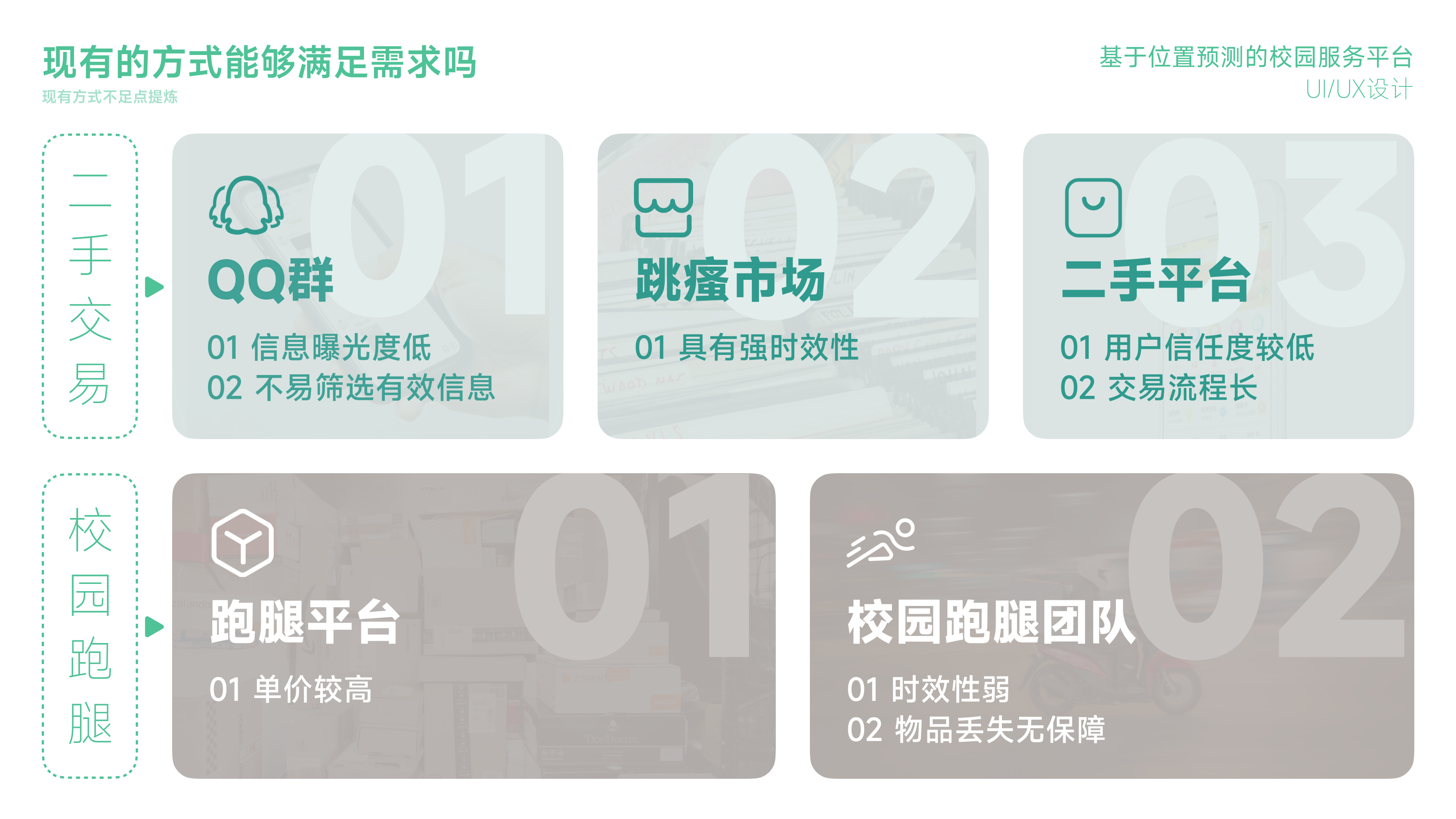 sample reels，industrial design，product design，Interaction design，graduate，