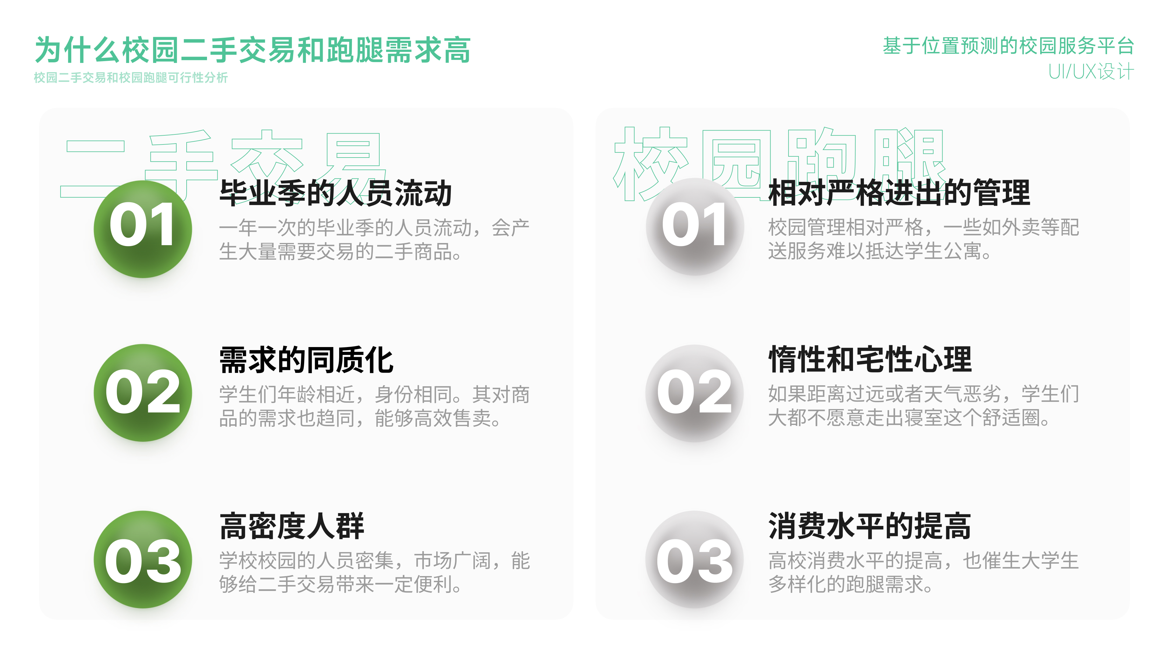 sample reels，industrial design，product design，Interaction design，graduate，